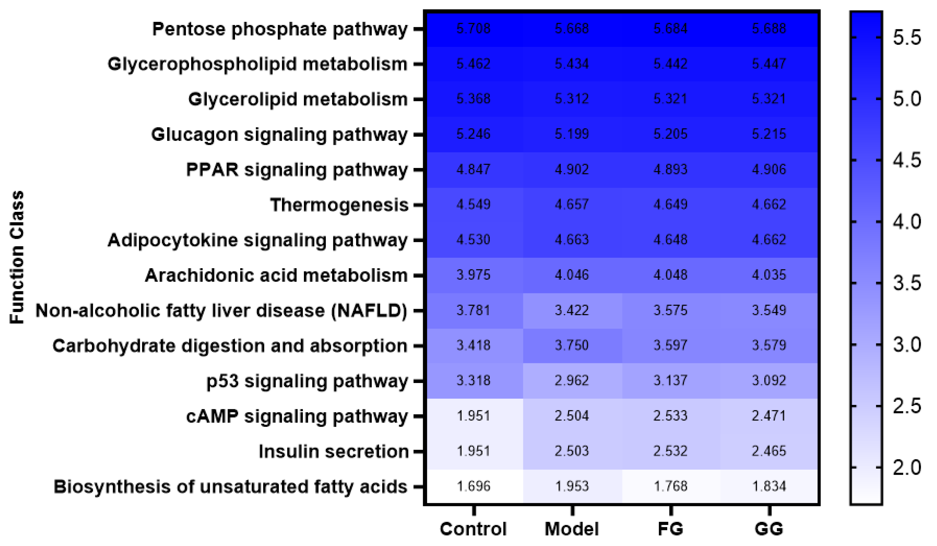 Nutrients 14 03926 g018