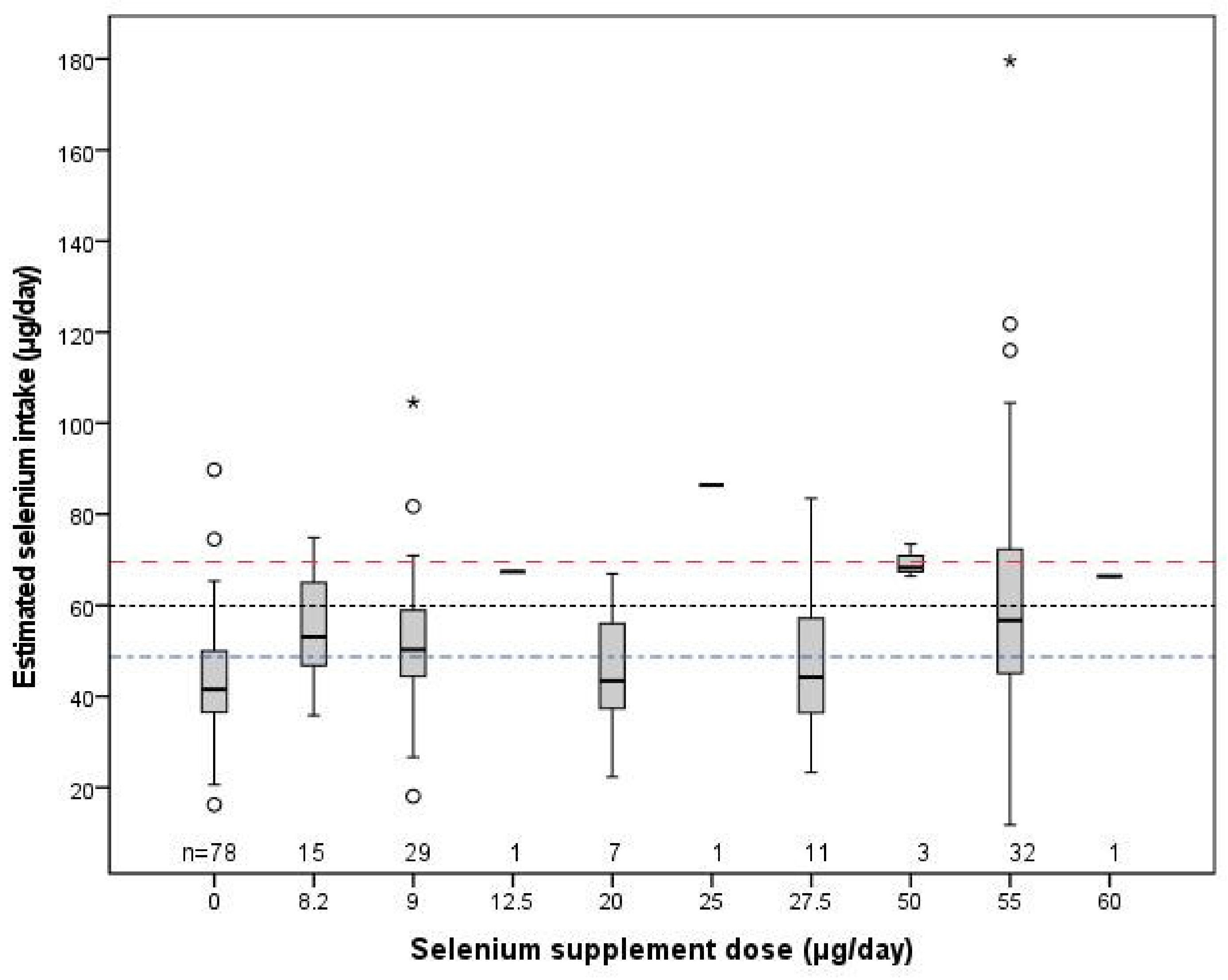 Nutrients 14 03936 g002 Nutrients 14 03936 g002