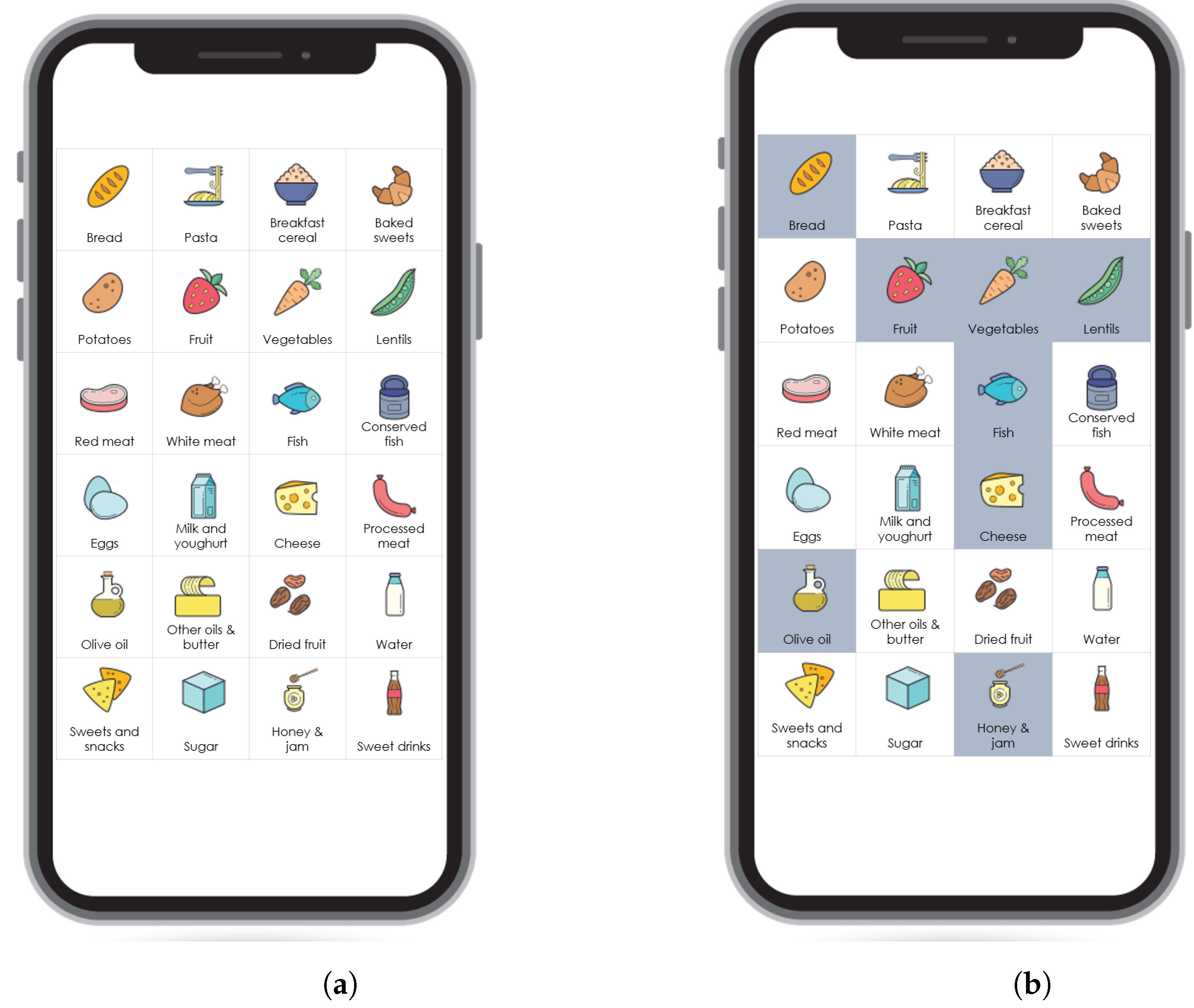 Nutrients 14 03943 g001