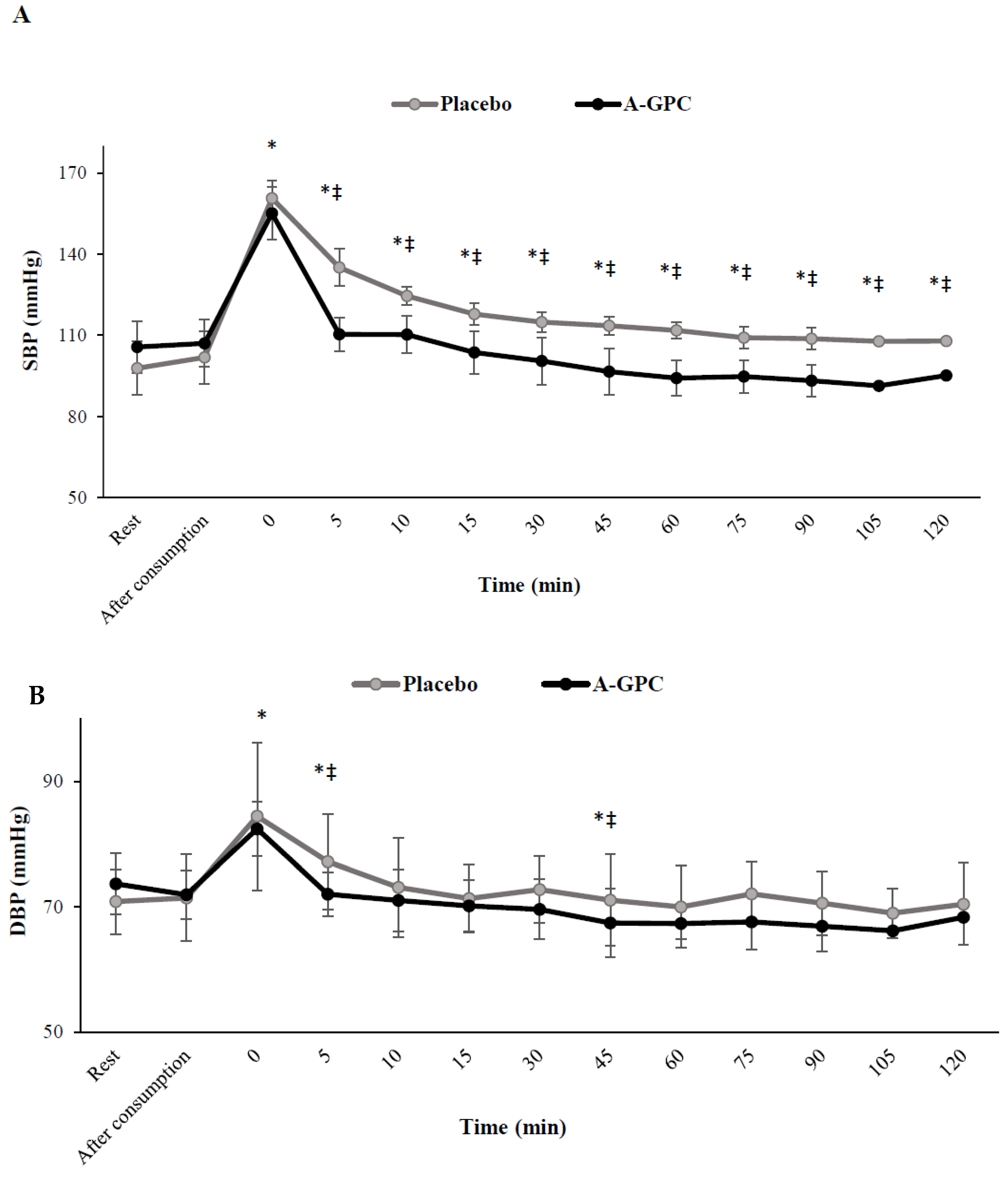 Nutrients 14 03970 g004