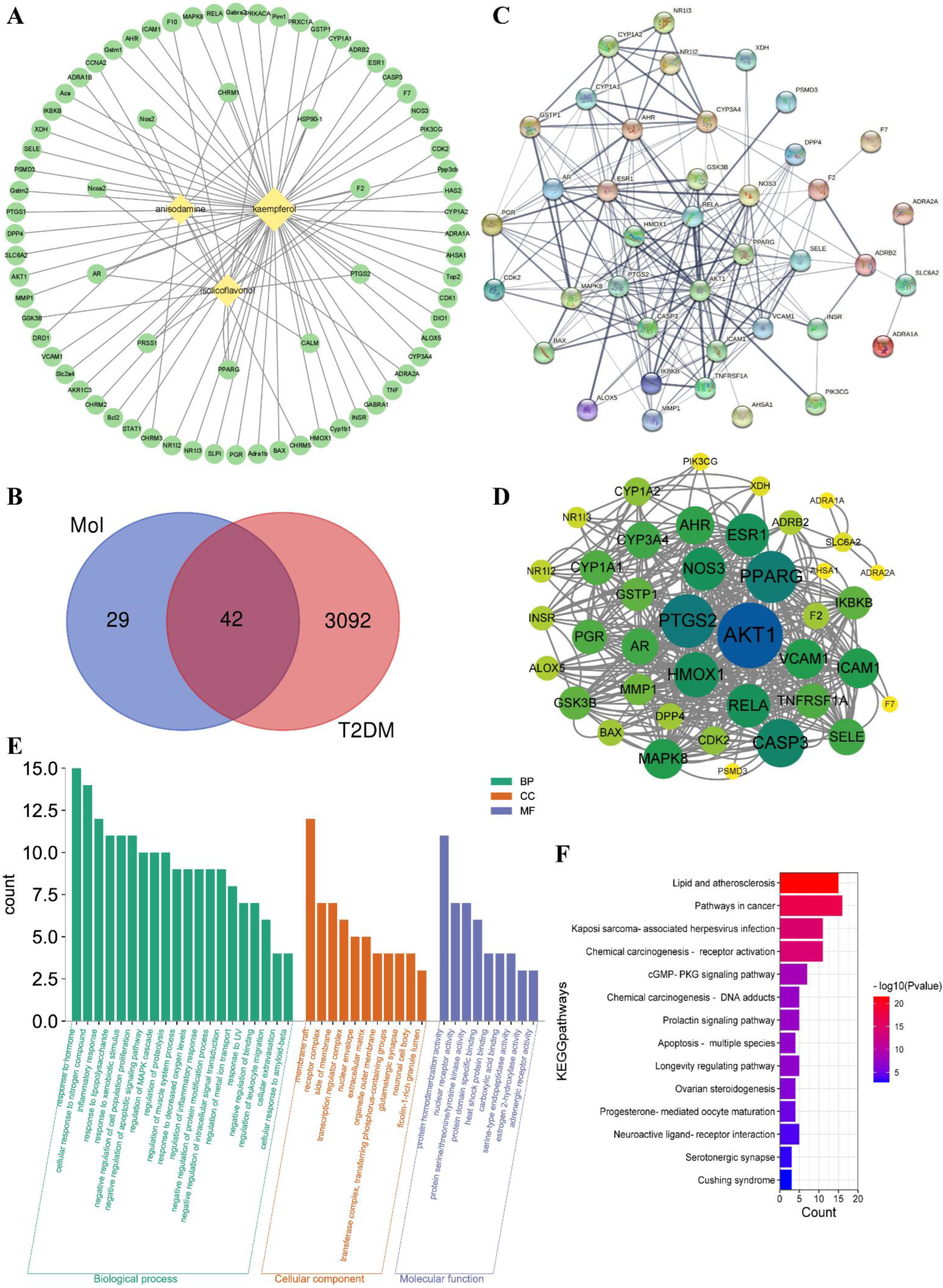 Nutrients 14 03980 g003