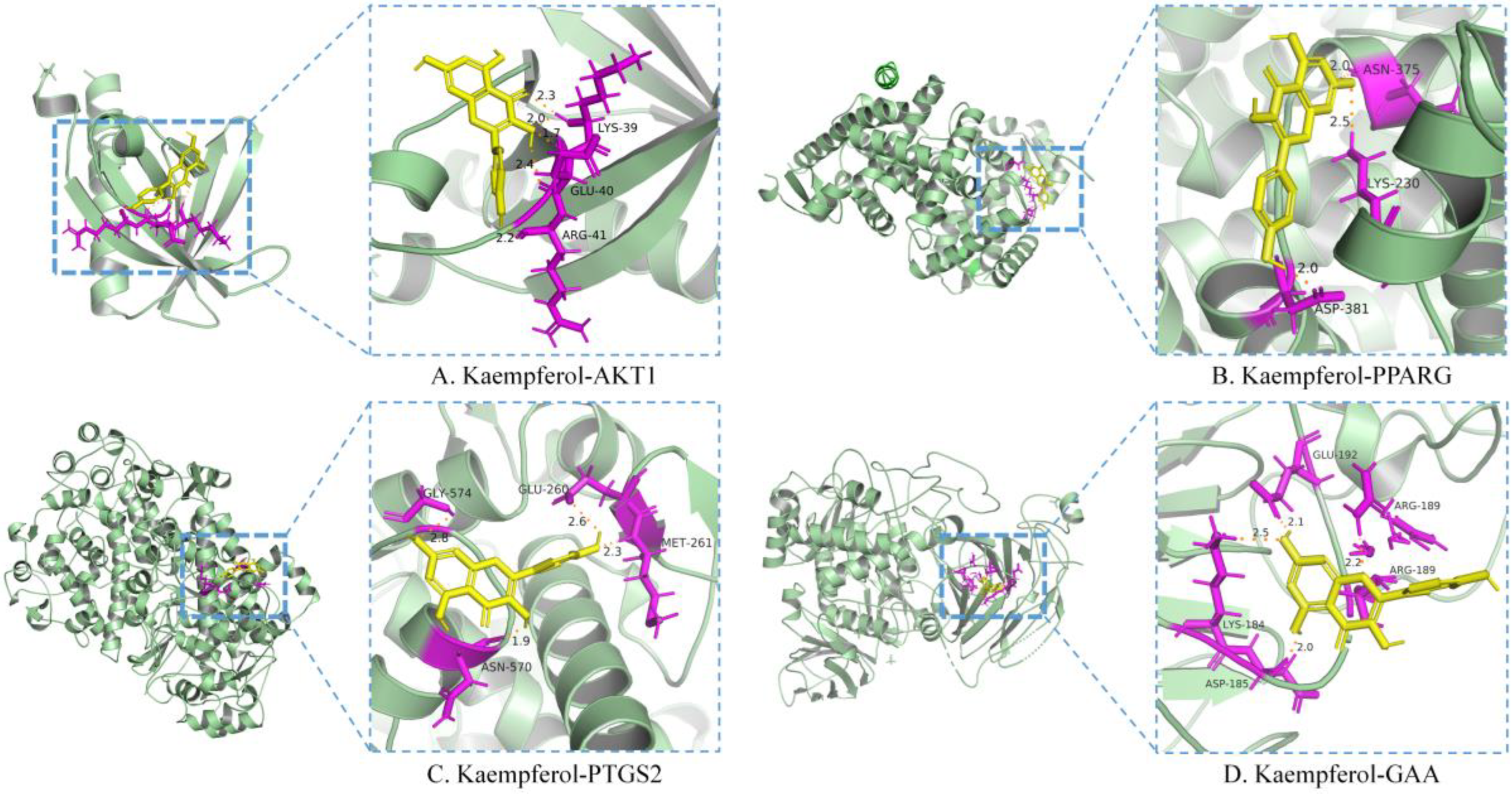 Nutrients 14 03980 g004