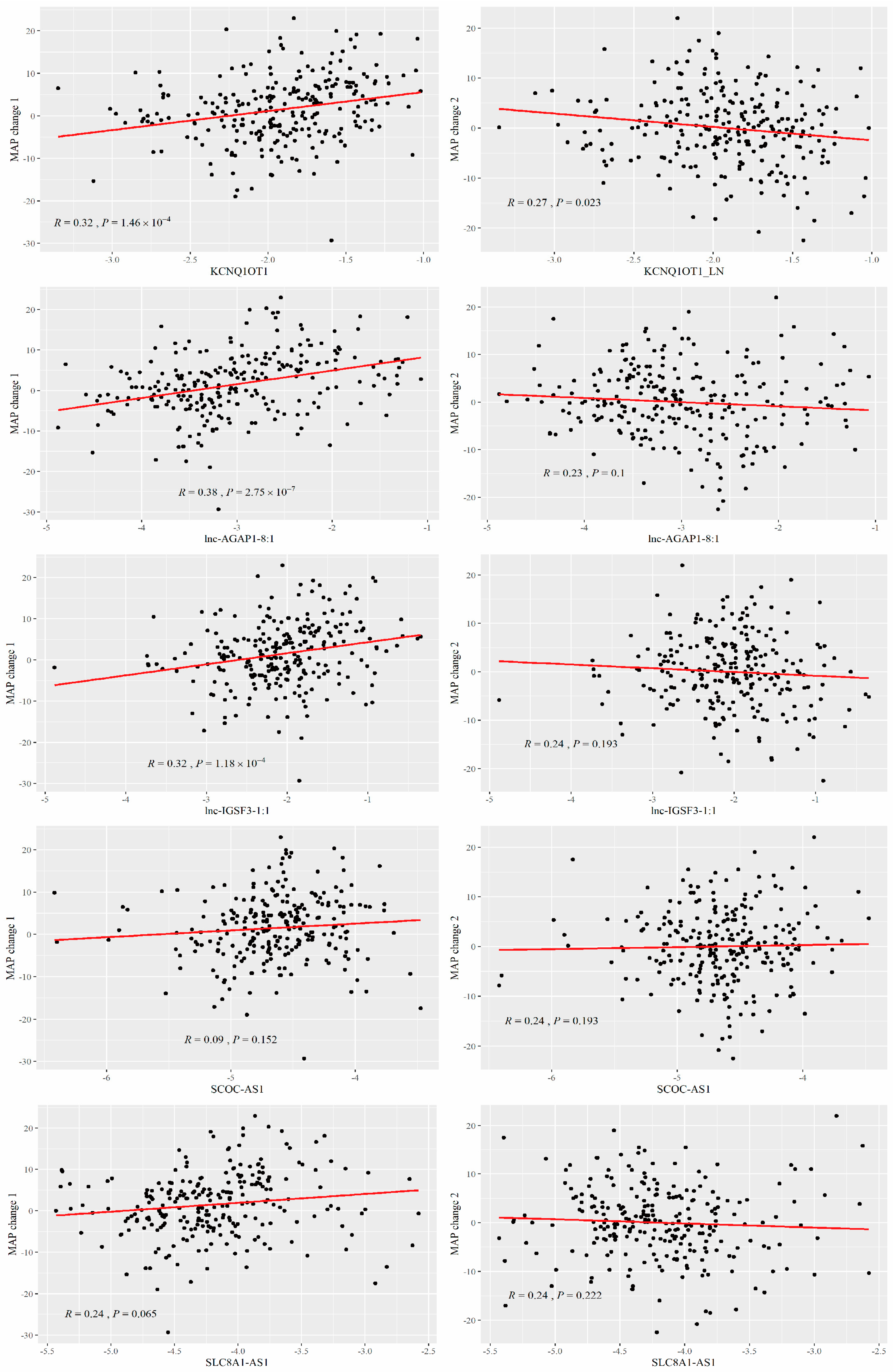 Nutrients 14 03990 g002