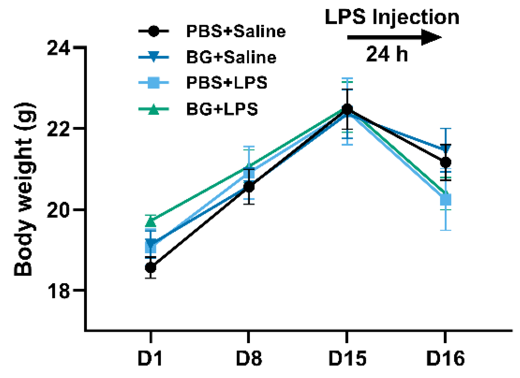 Nutrients 14 03991 g002
