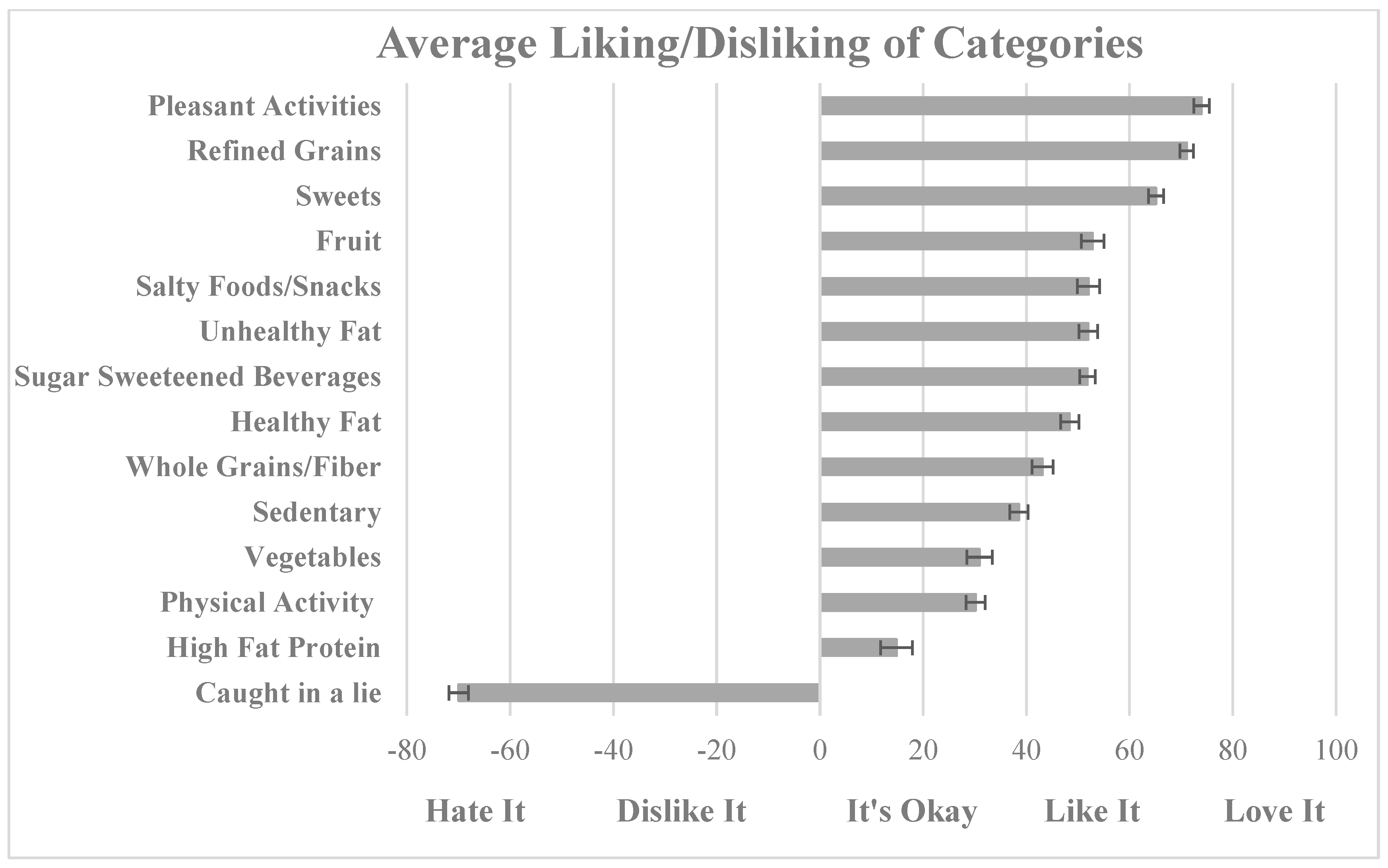 Nutrients 14 04012 g001