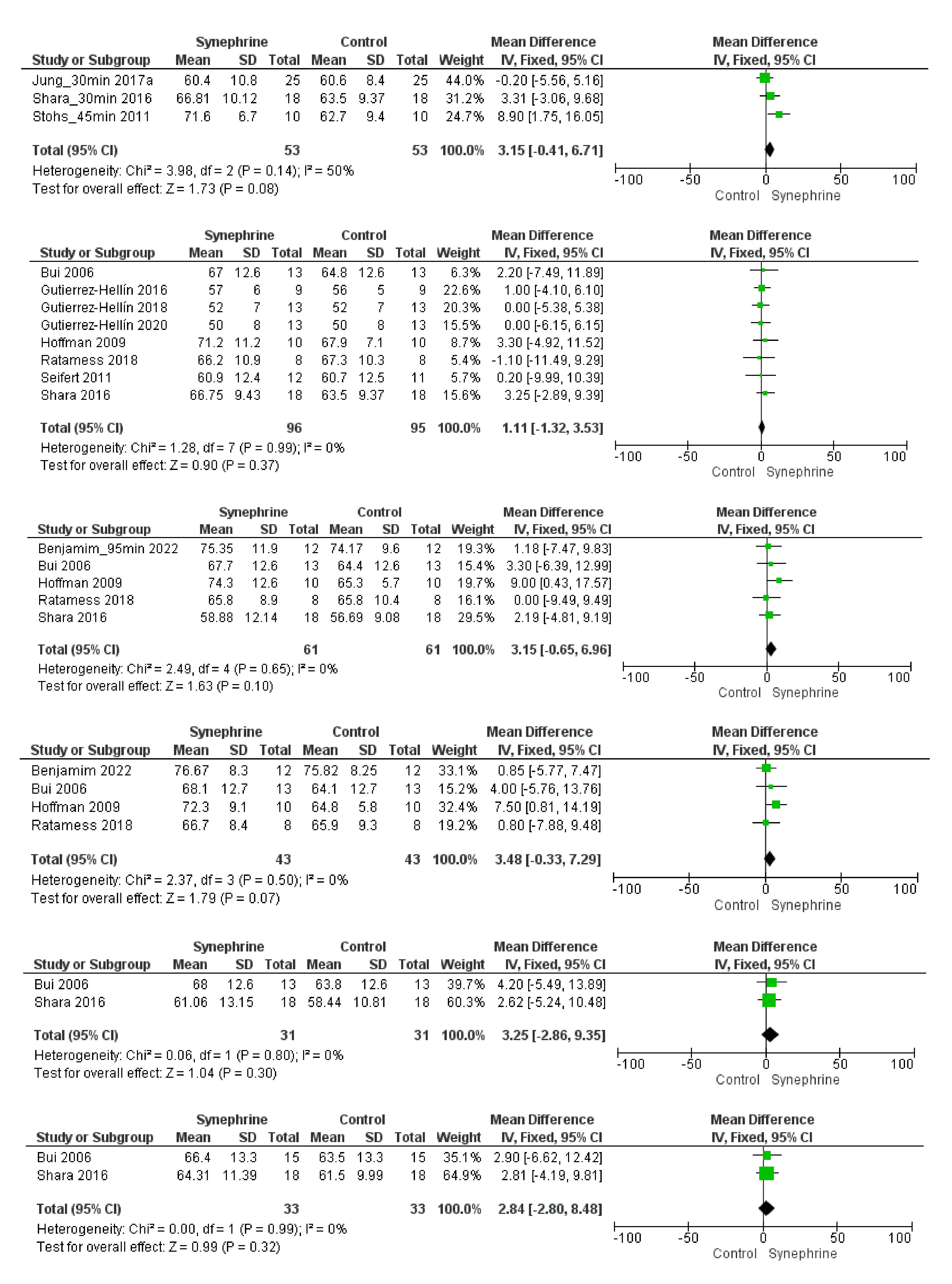 Nutrients 14 04019 g005