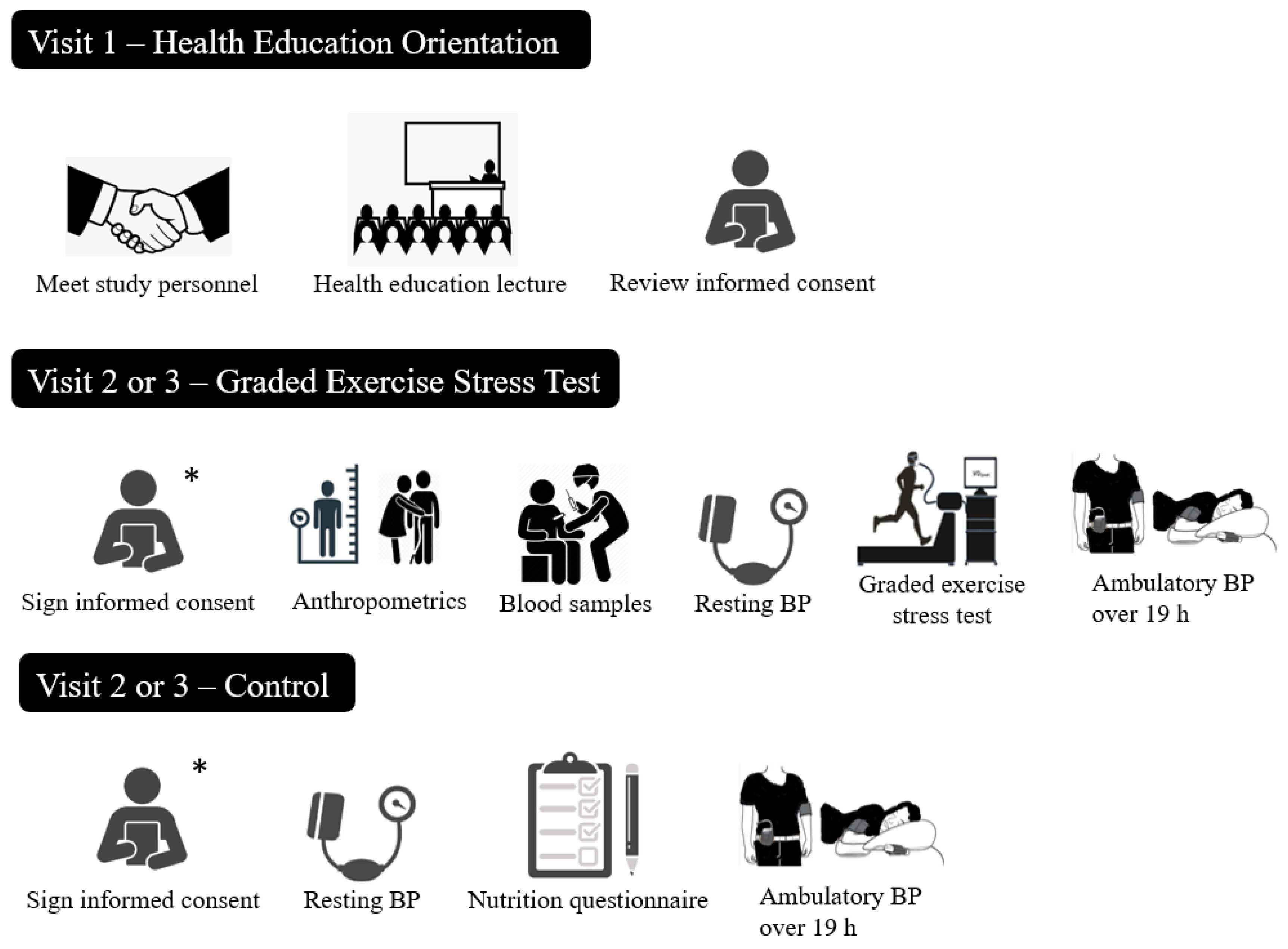 Nutrients 14 04025 g001