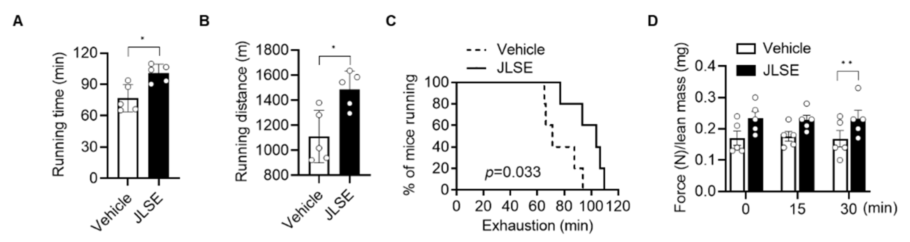 Nutrients 14 04033 g002