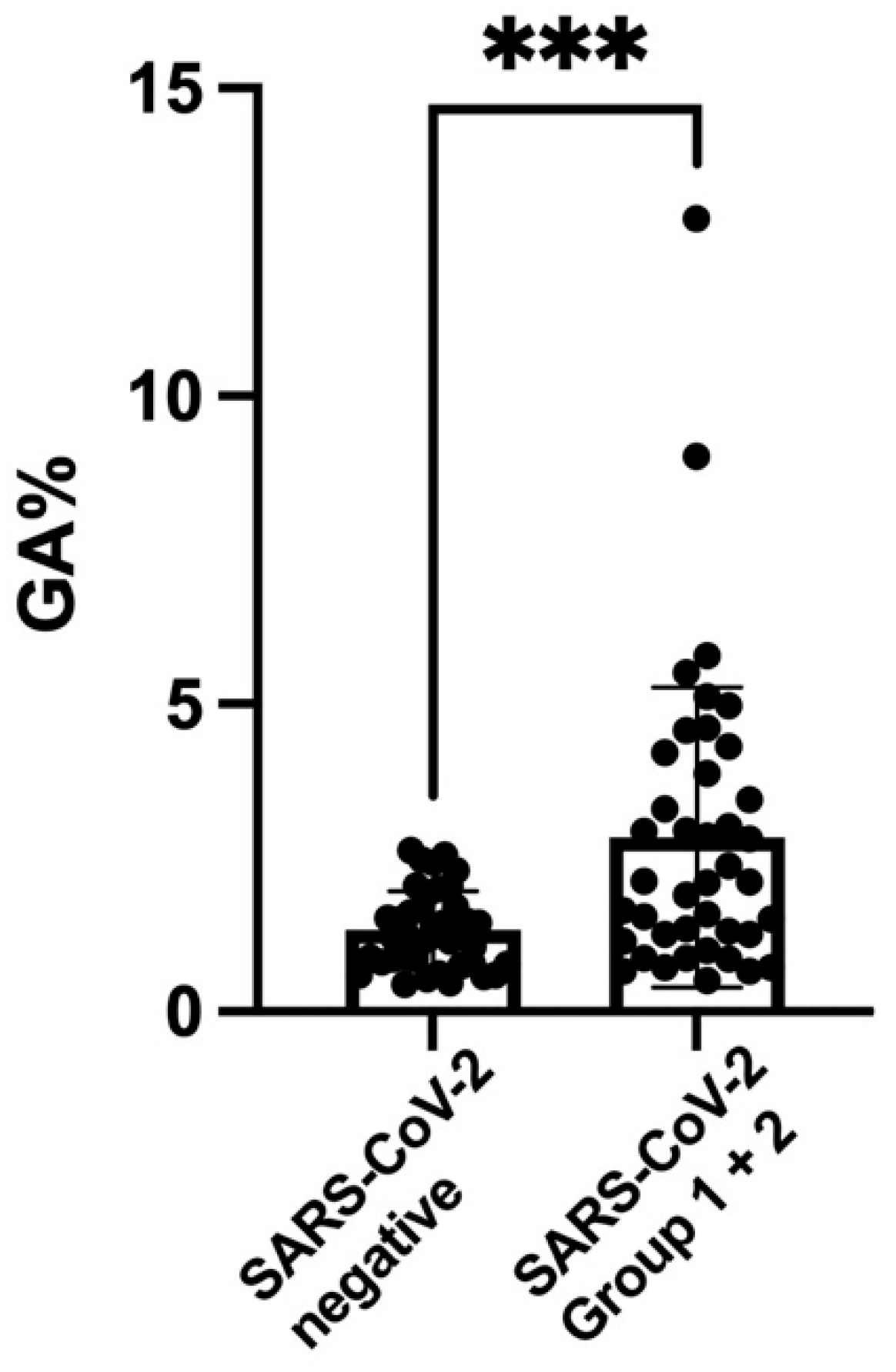 Nutrients 14 04037 g001