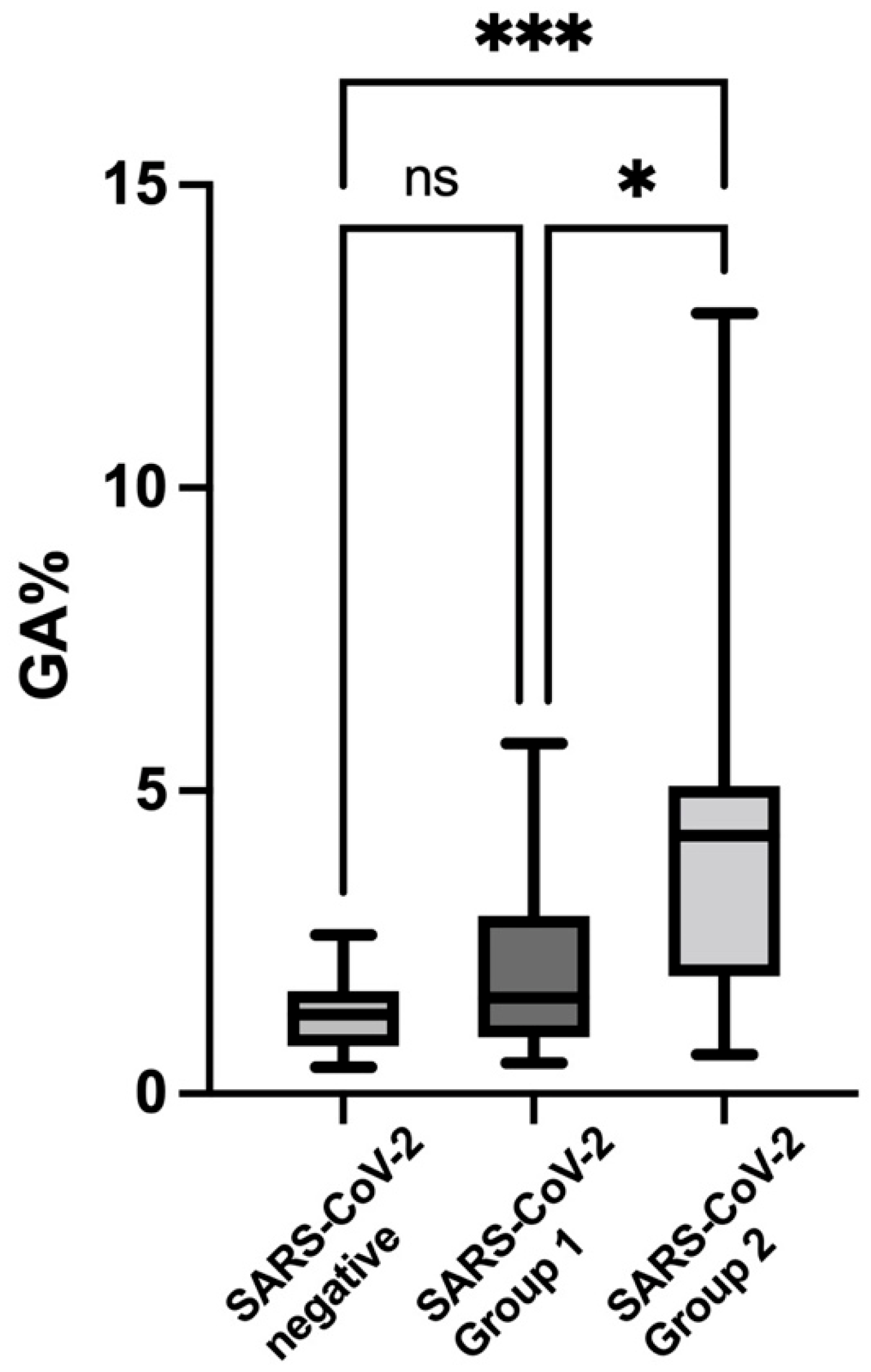 Nutrients 14 04037 g003