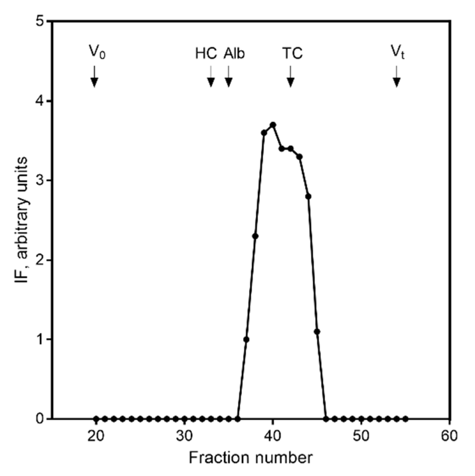 Nutrients 14 04043 g001
