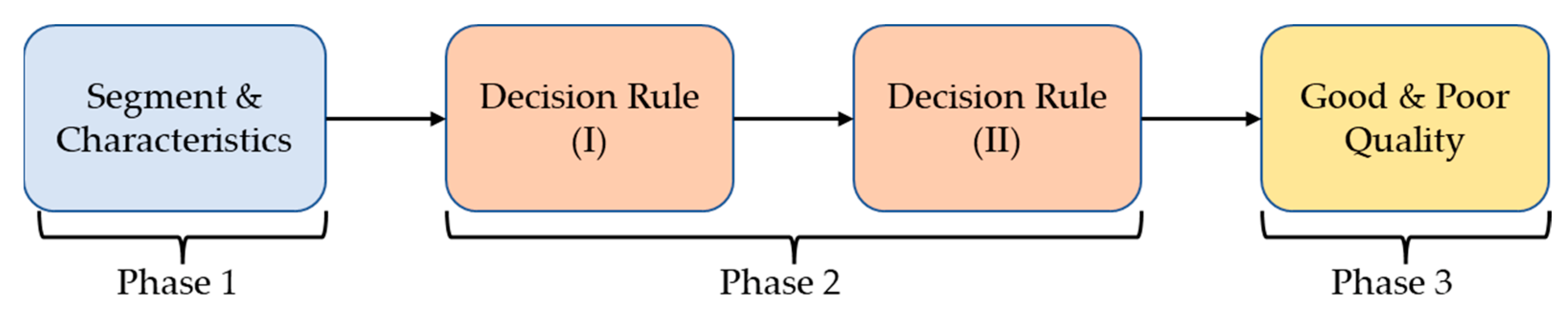 Nutrients 14 04051 g003