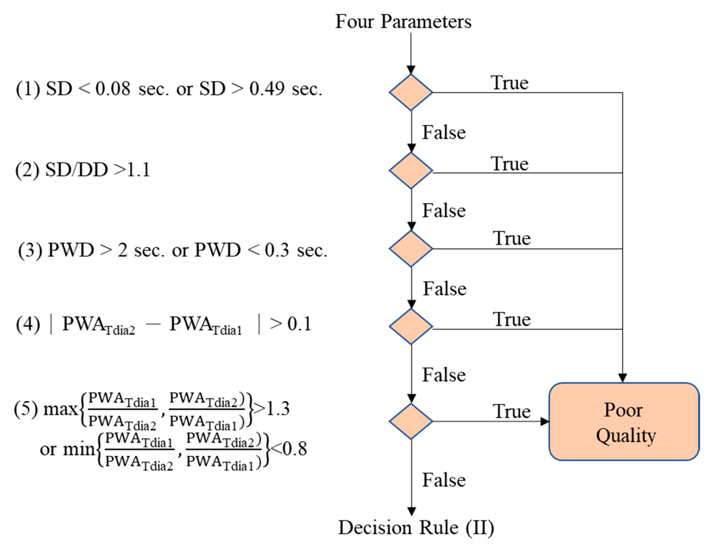 Nutrients 14 04051 g005