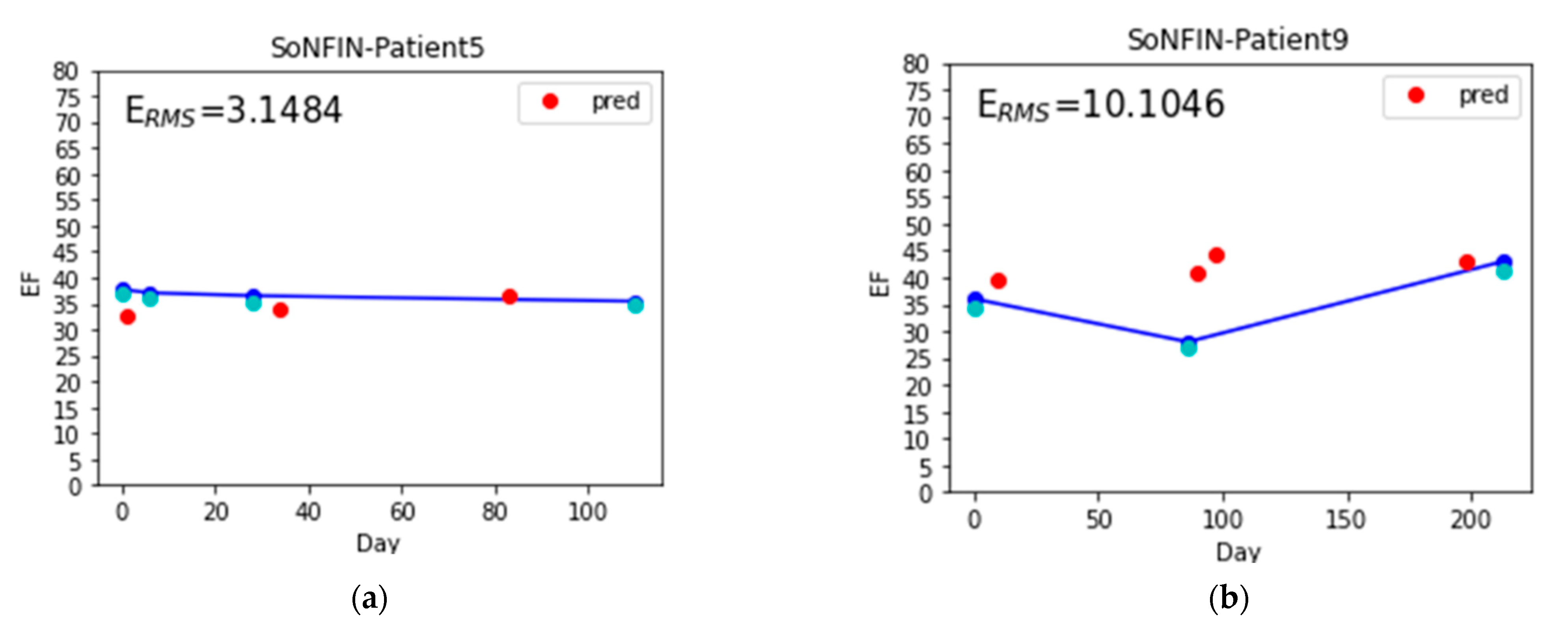 Nutrients 14 04051 g012