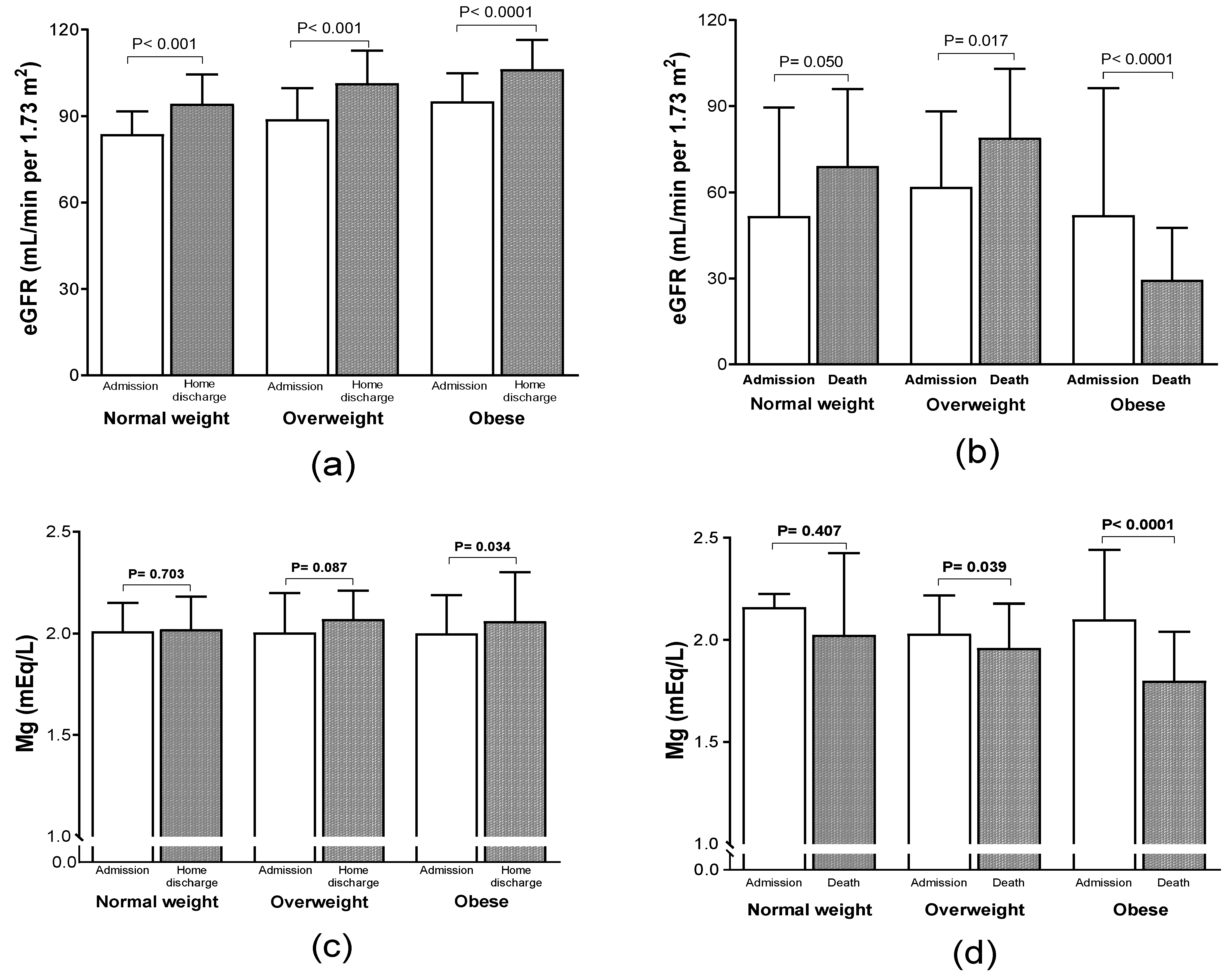 Nutrients 14 04054 g001