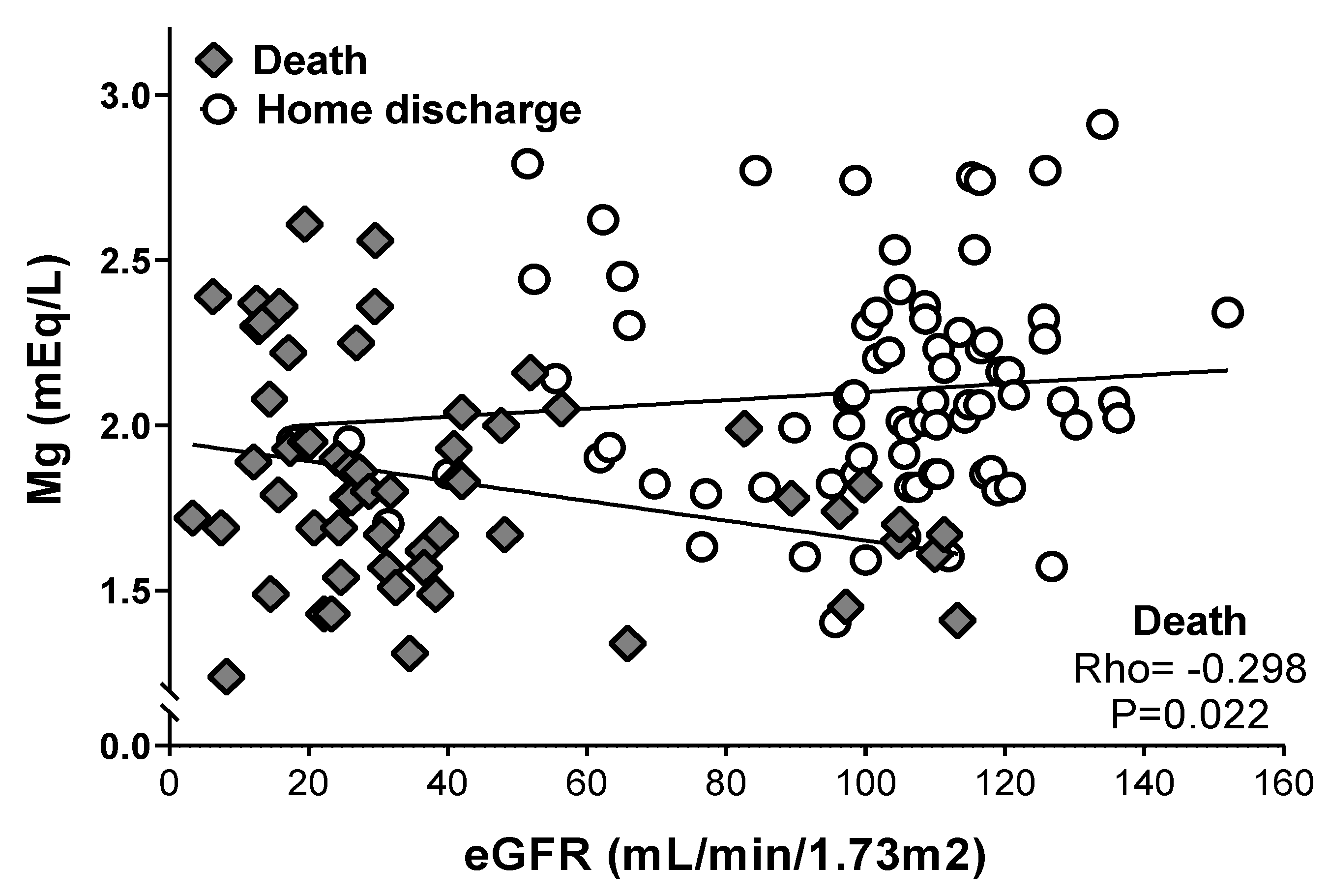 Nutrients 14 04054 g002