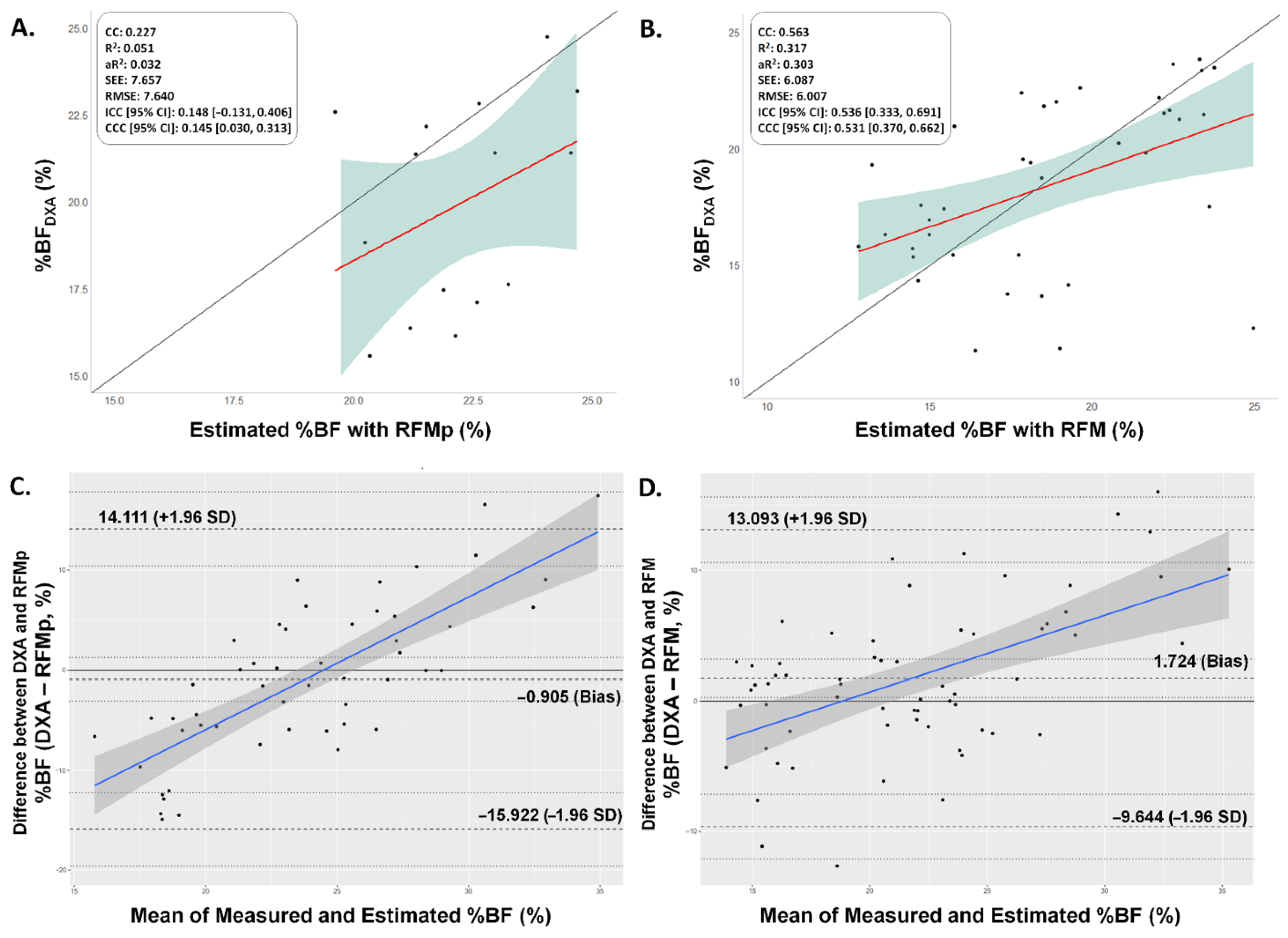Nutrients 14 04059 g001