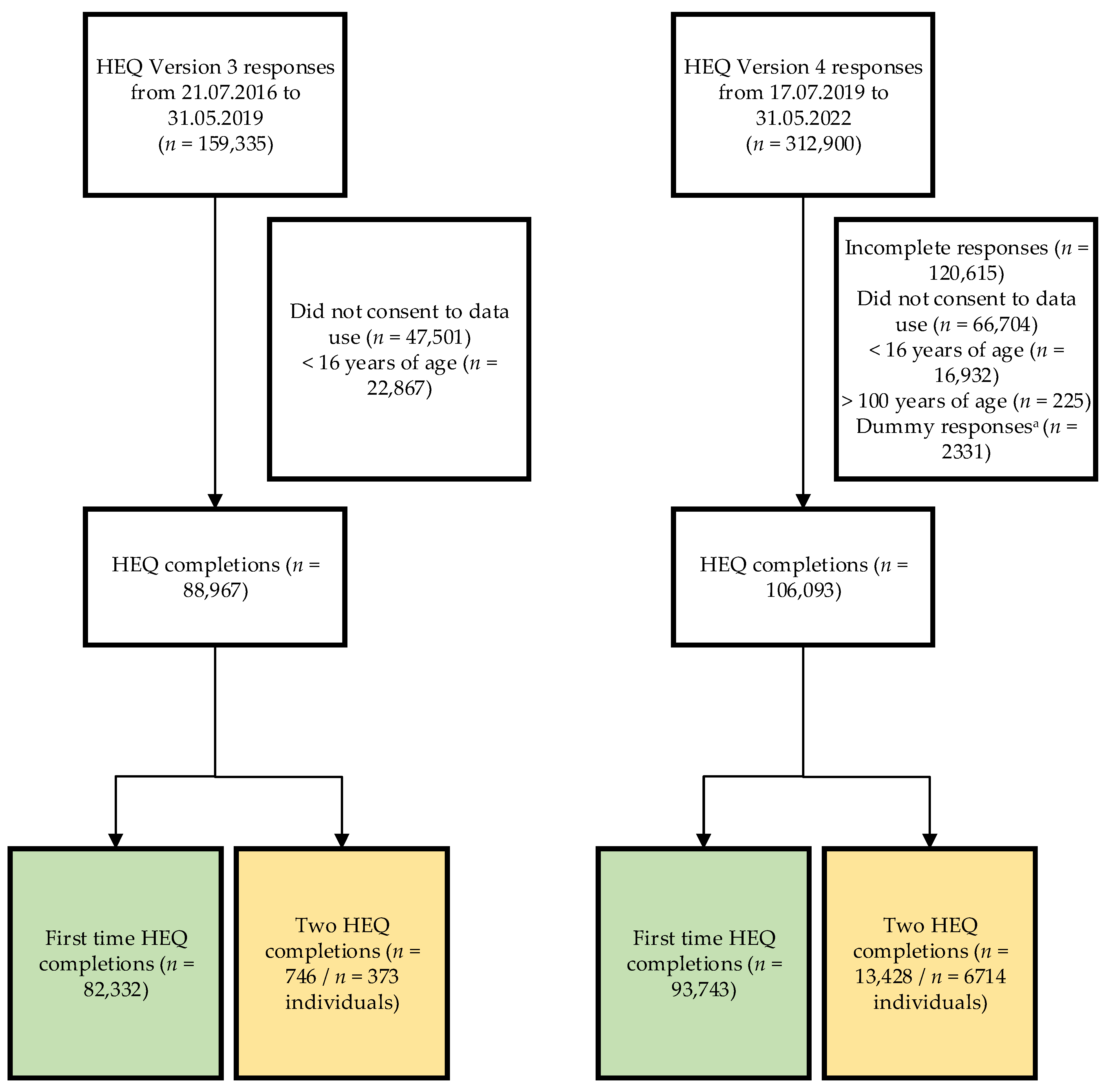 Nutrients 14 04072 g001