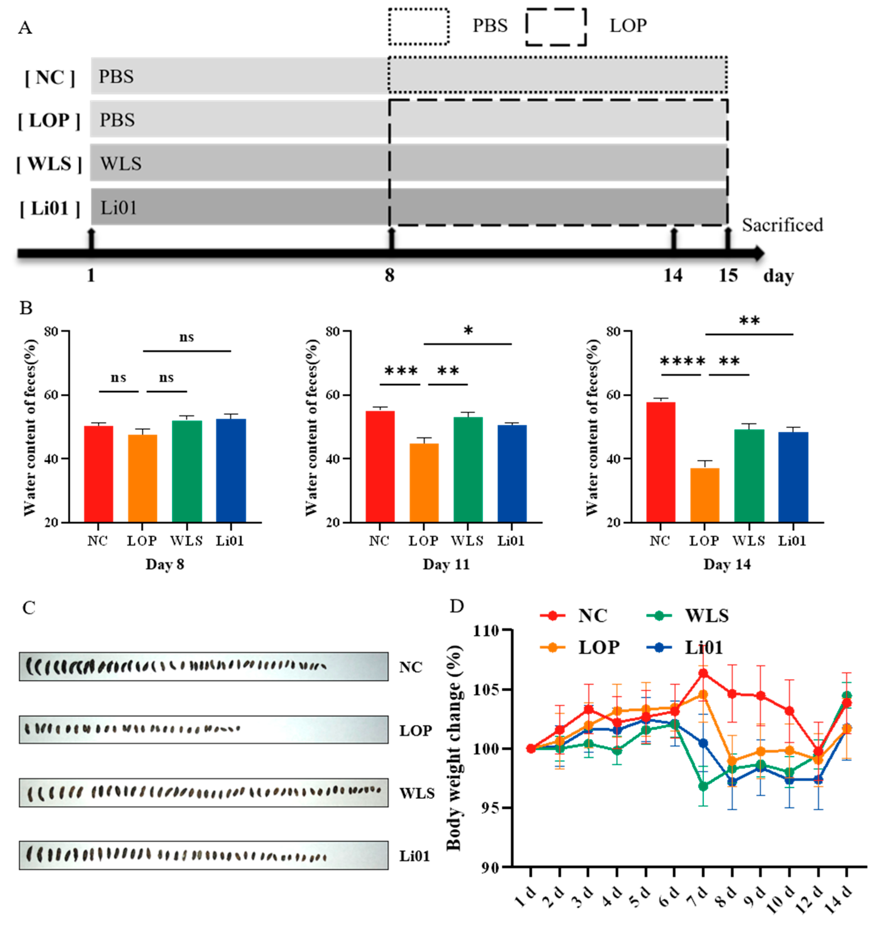 Nutrients 14 04083 g001