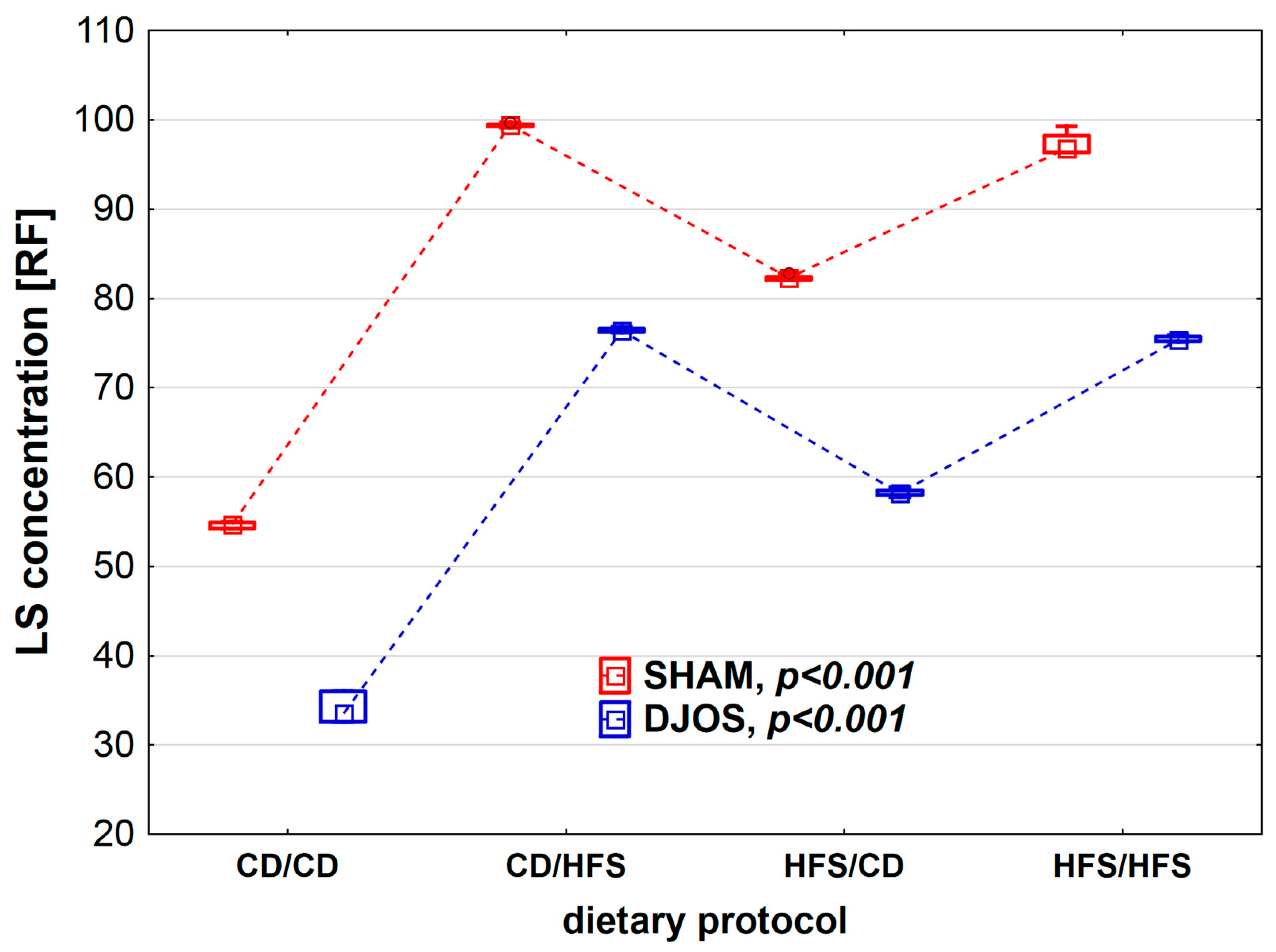 Nutrients 14 04097 g006 Nutrients 14 04097 g006