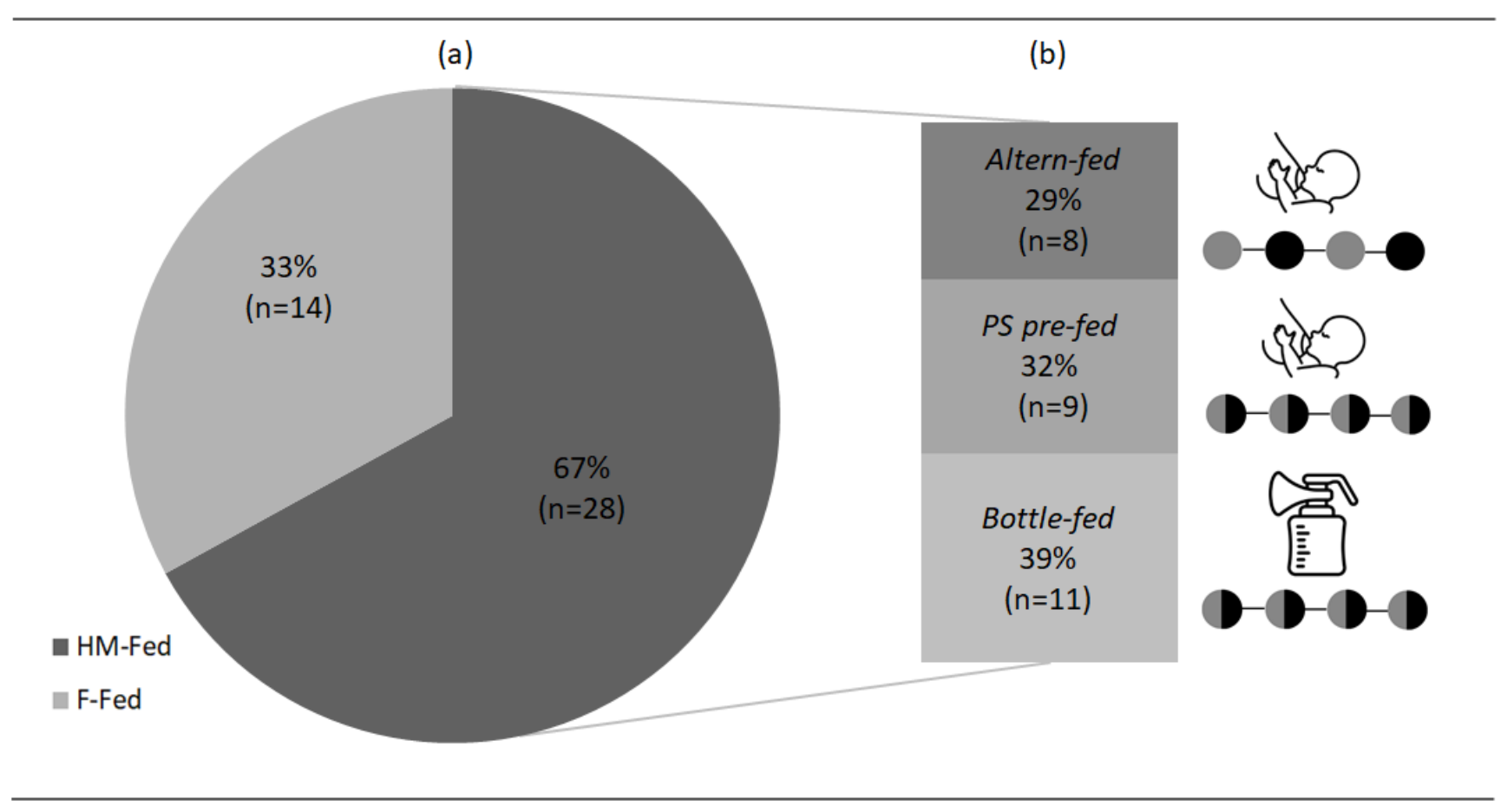 Nutrients 14 04138 g001