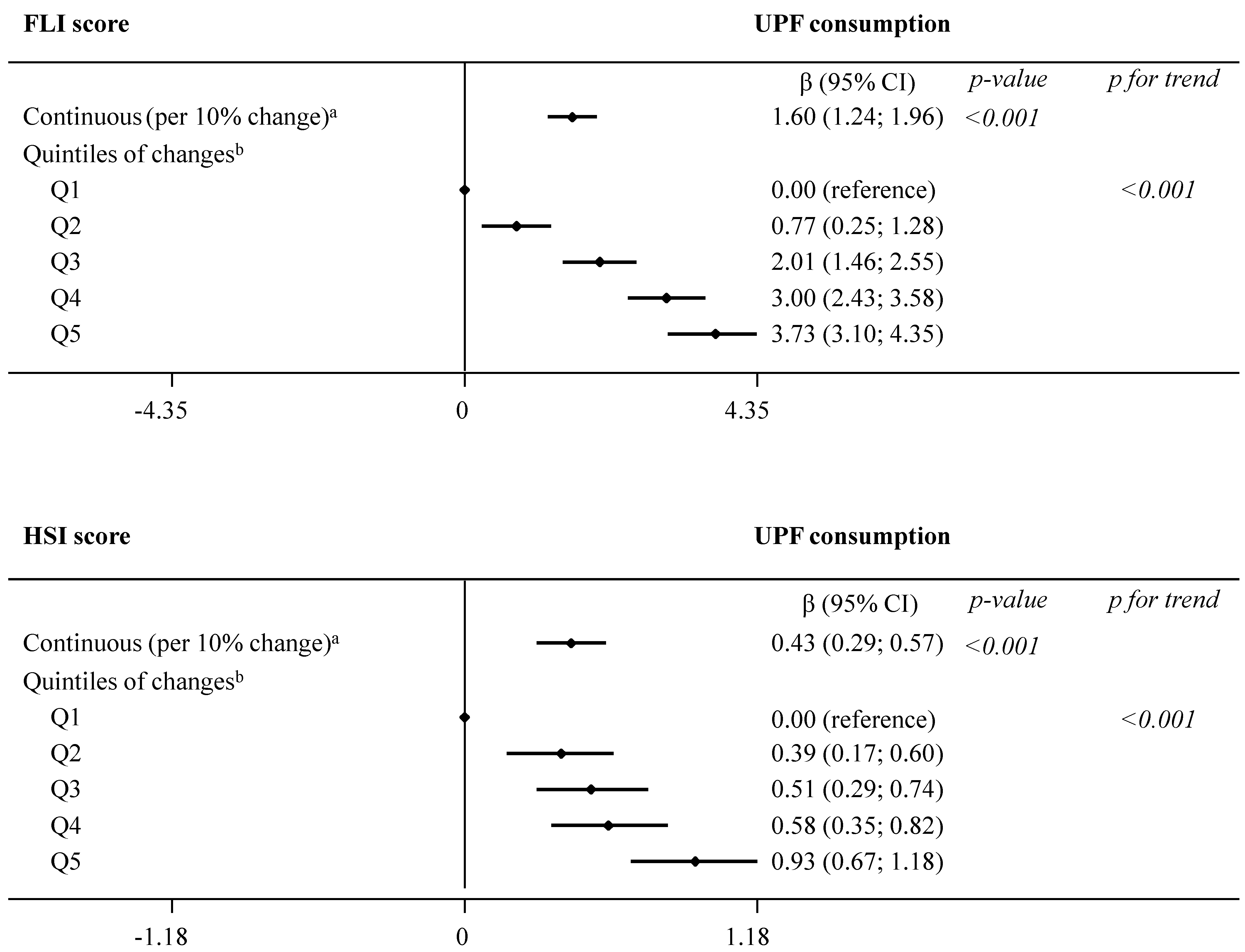 Nutrients 14 04142 g001 Nutrients 14 04142 g001