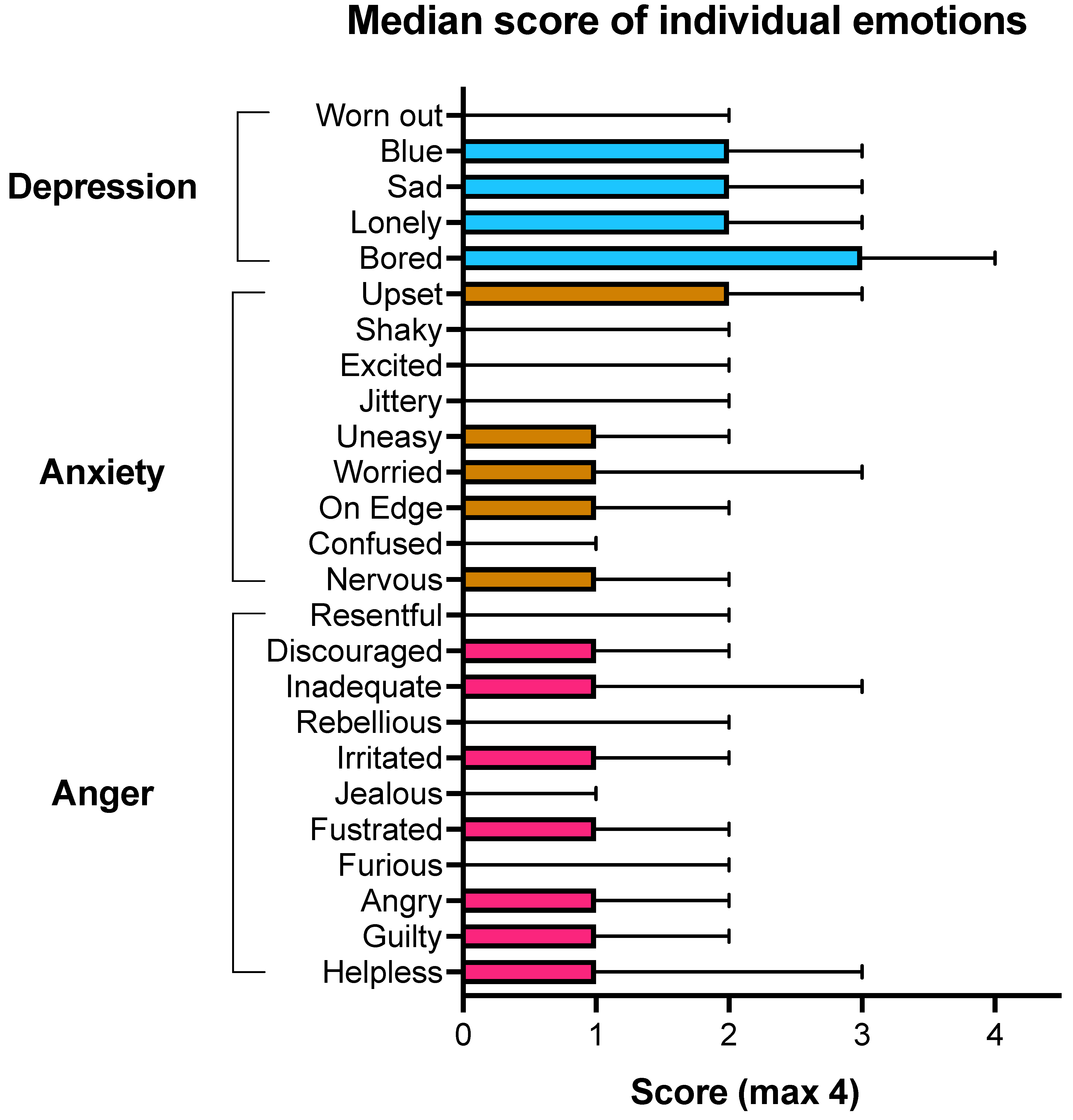 Nutrients 14 04144 g001