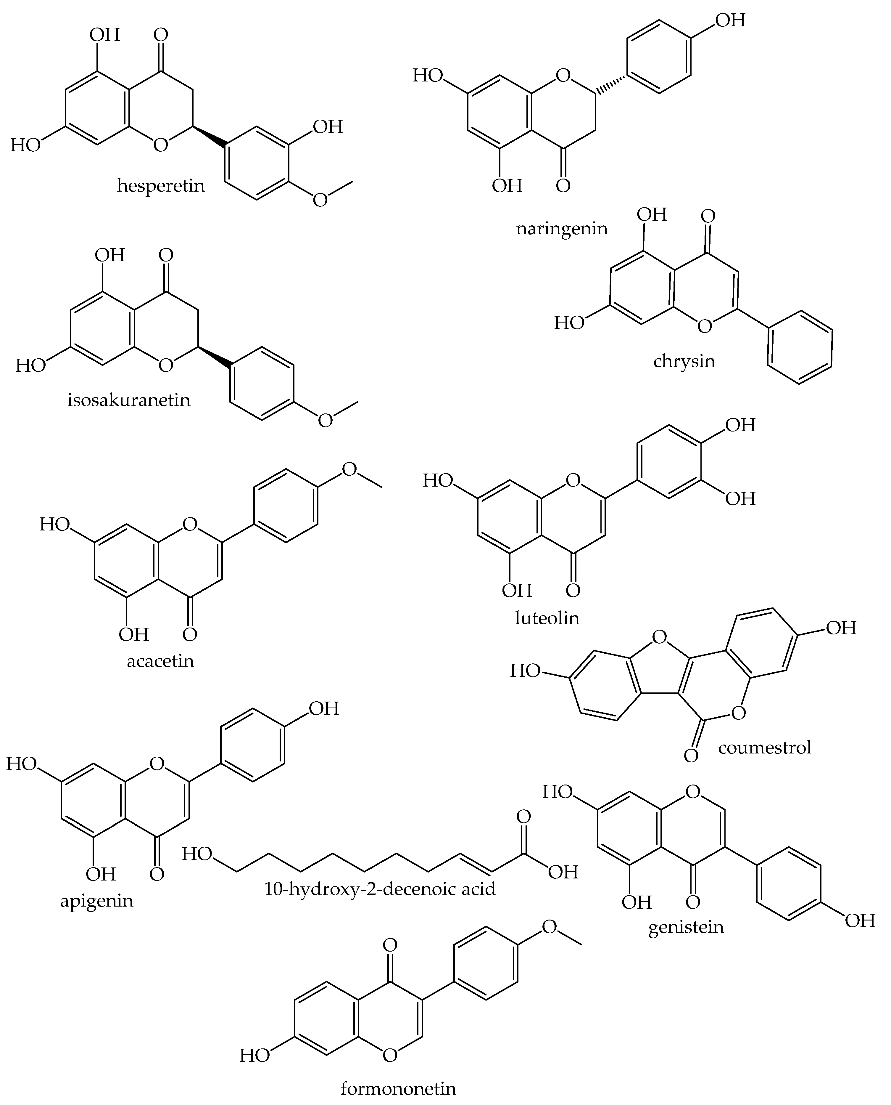 Nutrients 14 04166 g001 Nutrients 14 04166 g001