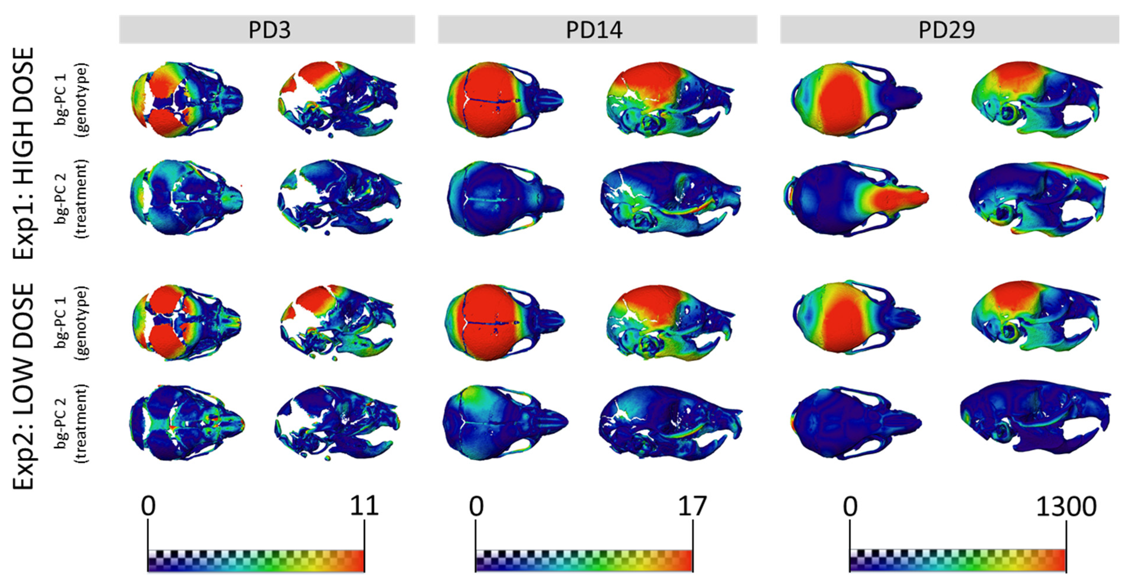 Nutrients 14 04167 g004