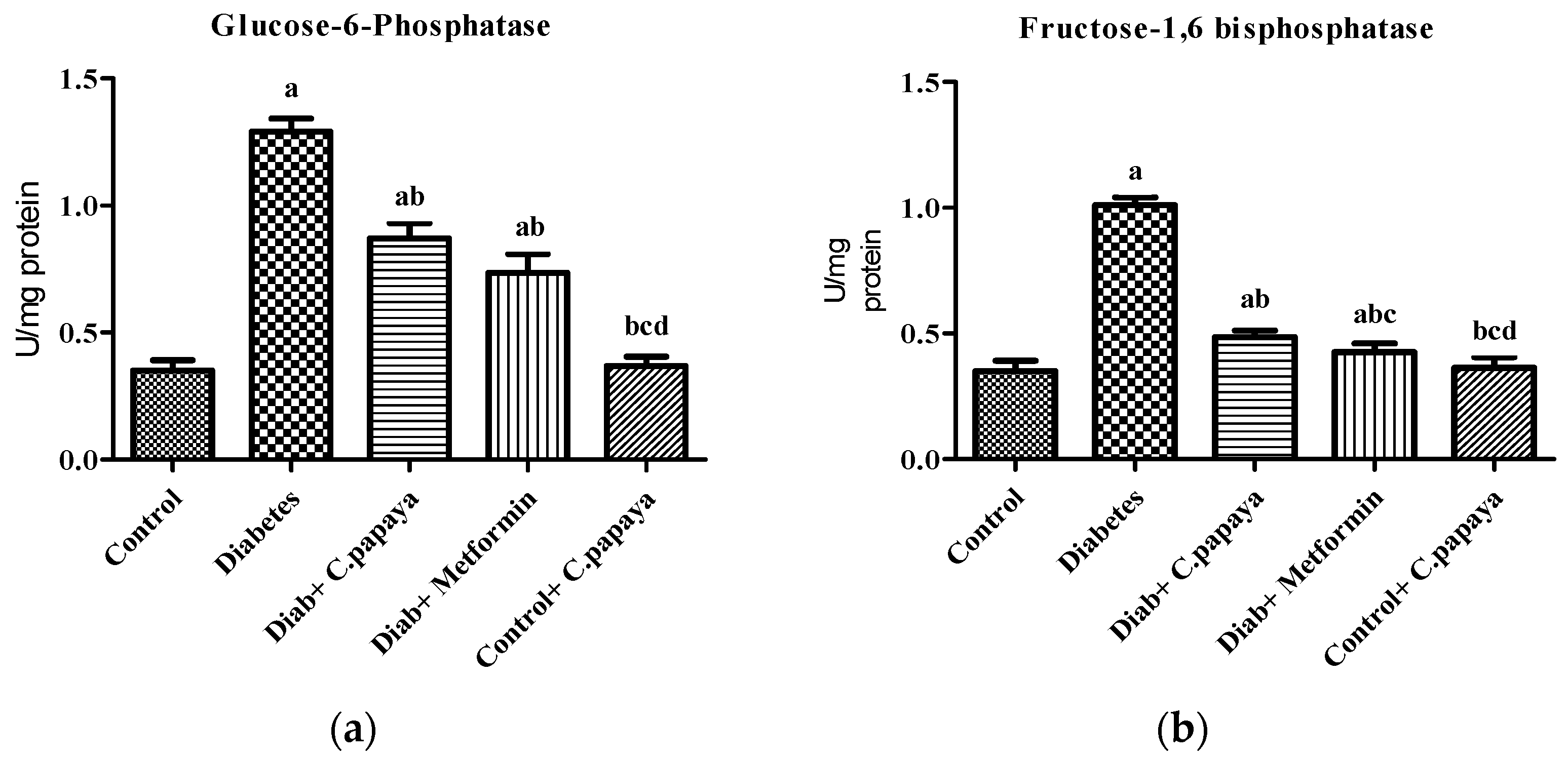Nutrients 14 04181 g001 Nutrients 14 04181 g001