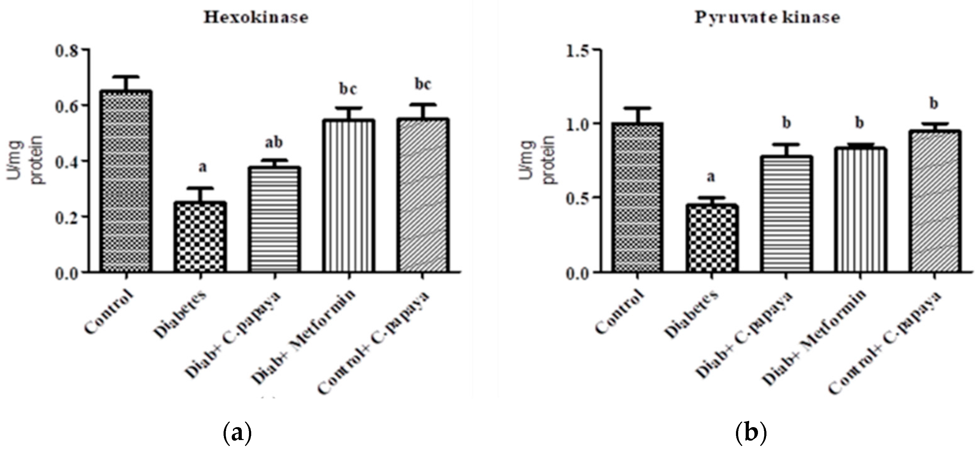 Nutrients 14 04181 g002 Nutrients 14 04181 g002
