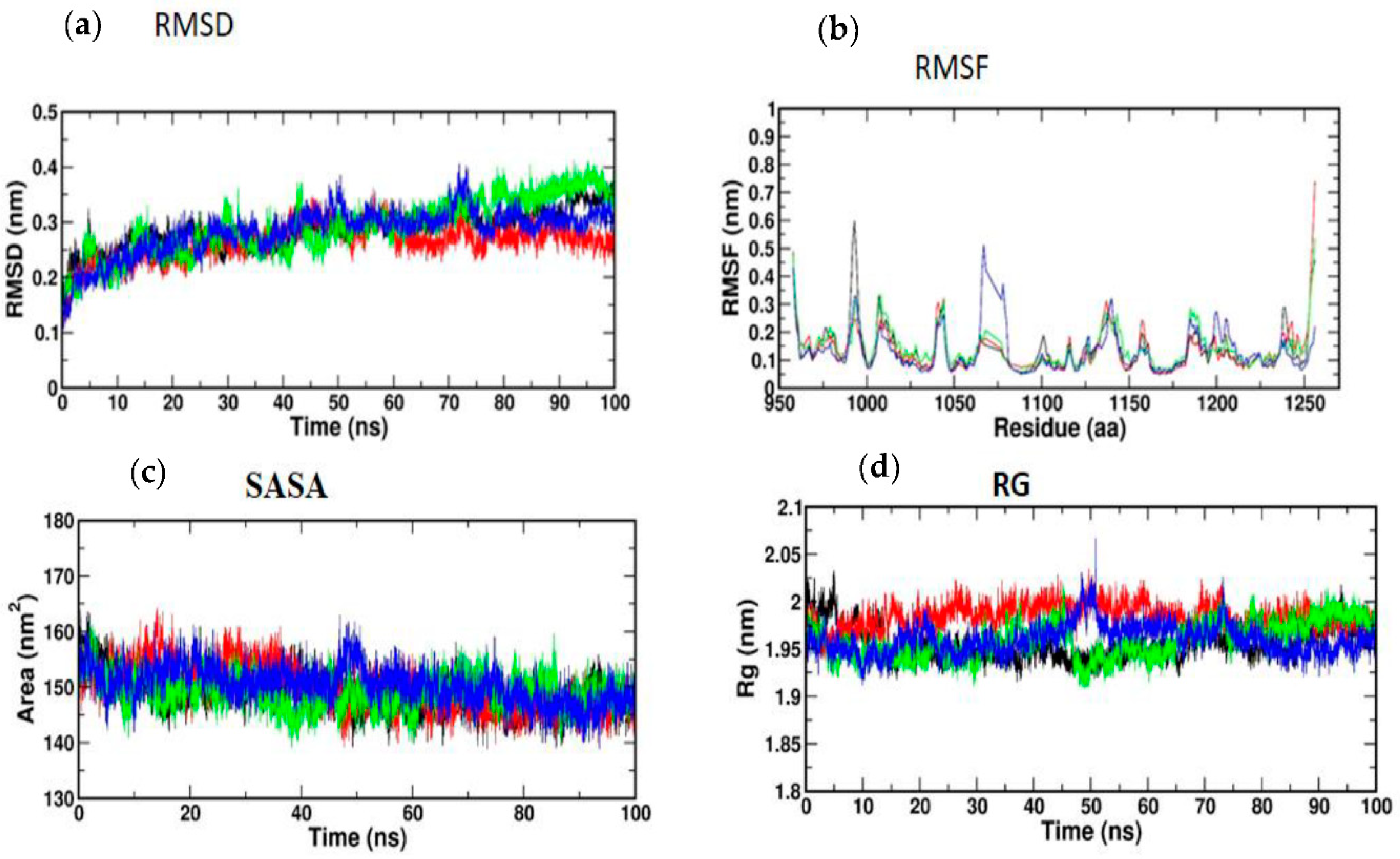 Nutrients 14 04181 g008 Nutrients 14 04181 g008
