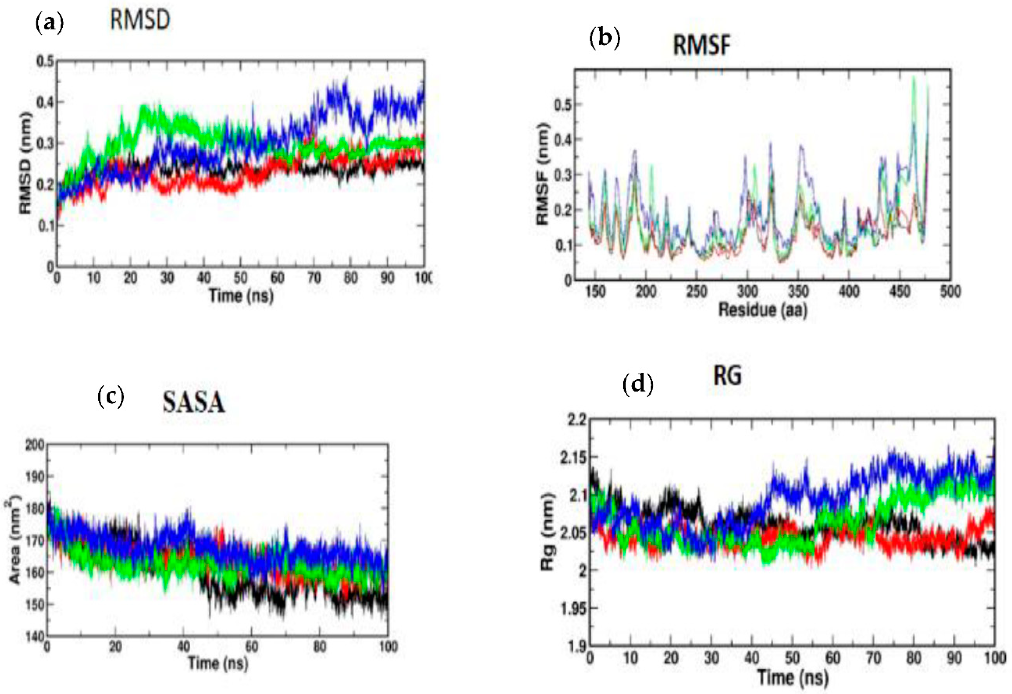 Nutrients 14 04181 g009 Nutrients 14 04181 g009