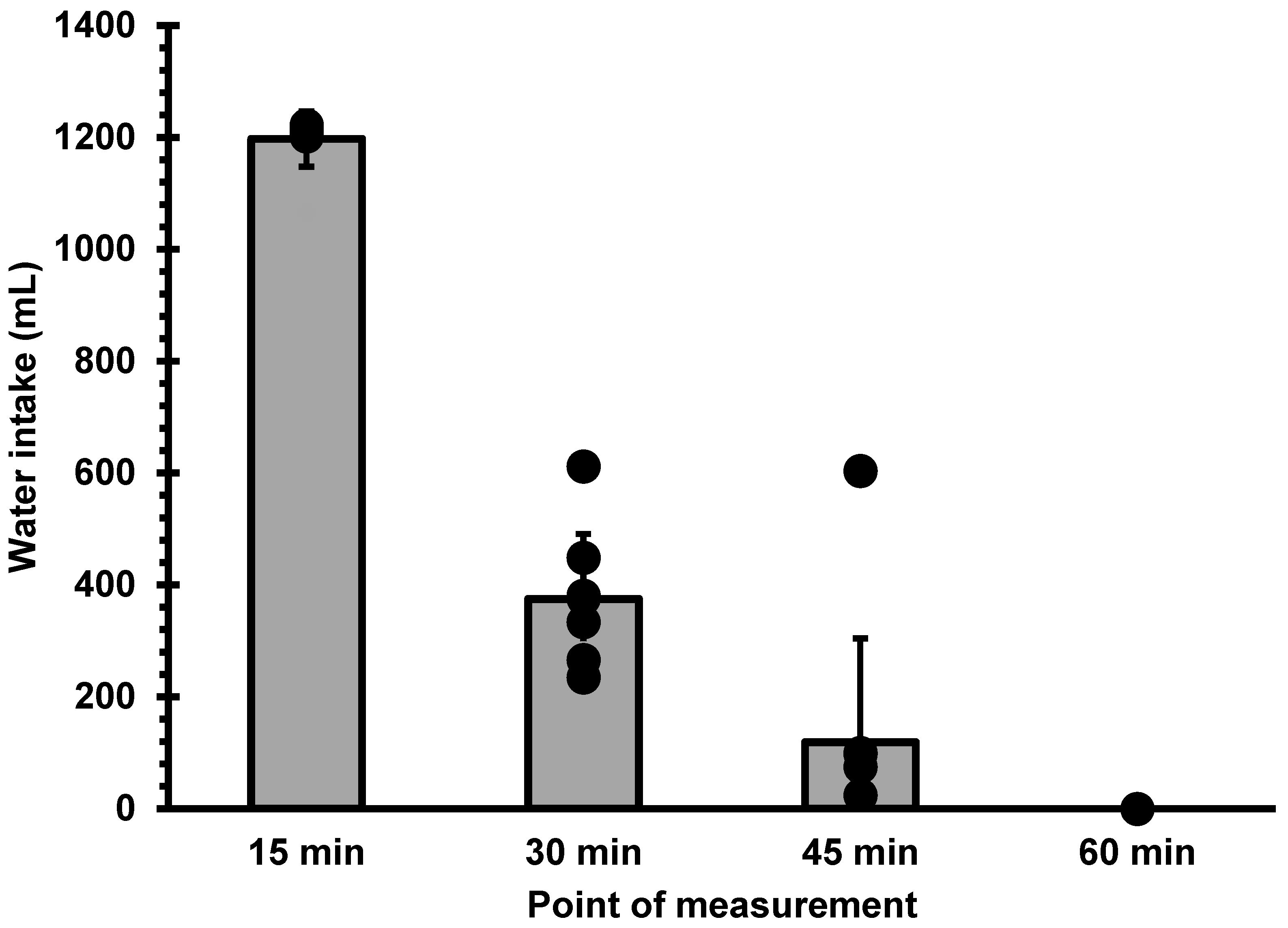 Nutrients 14 04188 g001 Nutrients 14 04188 g001