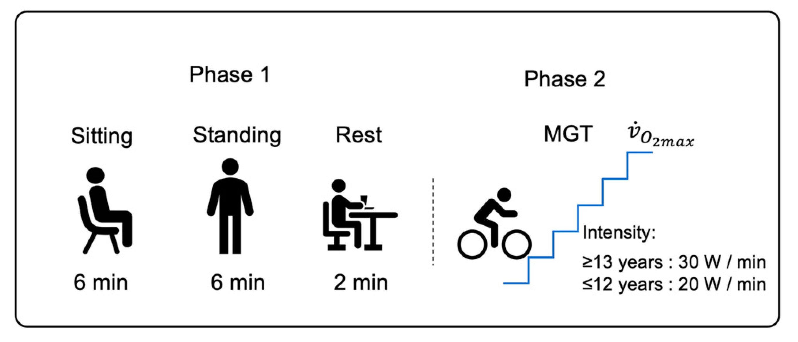 Nutrients 14 04190 g002