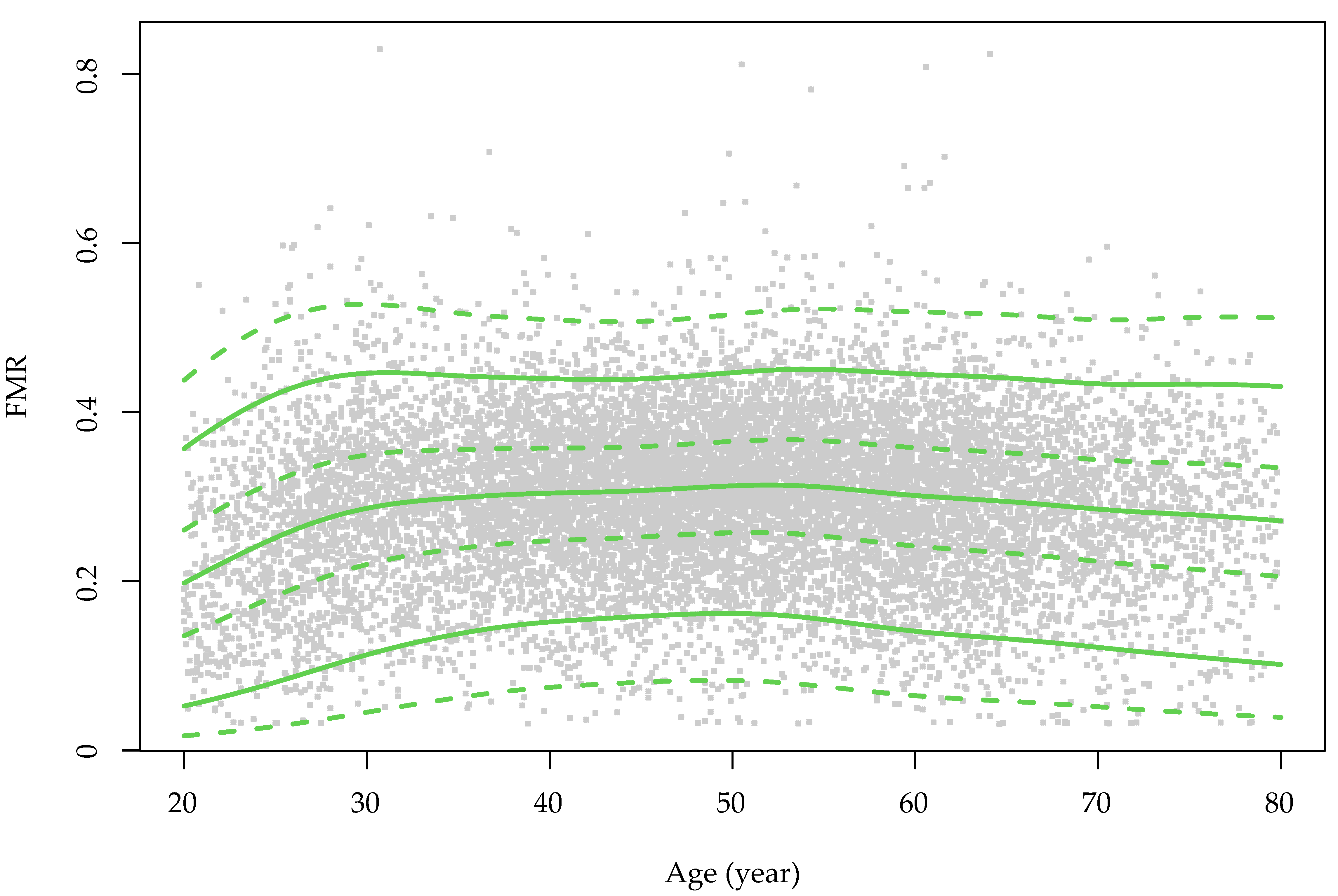 Nutrients 14 04193 g001a