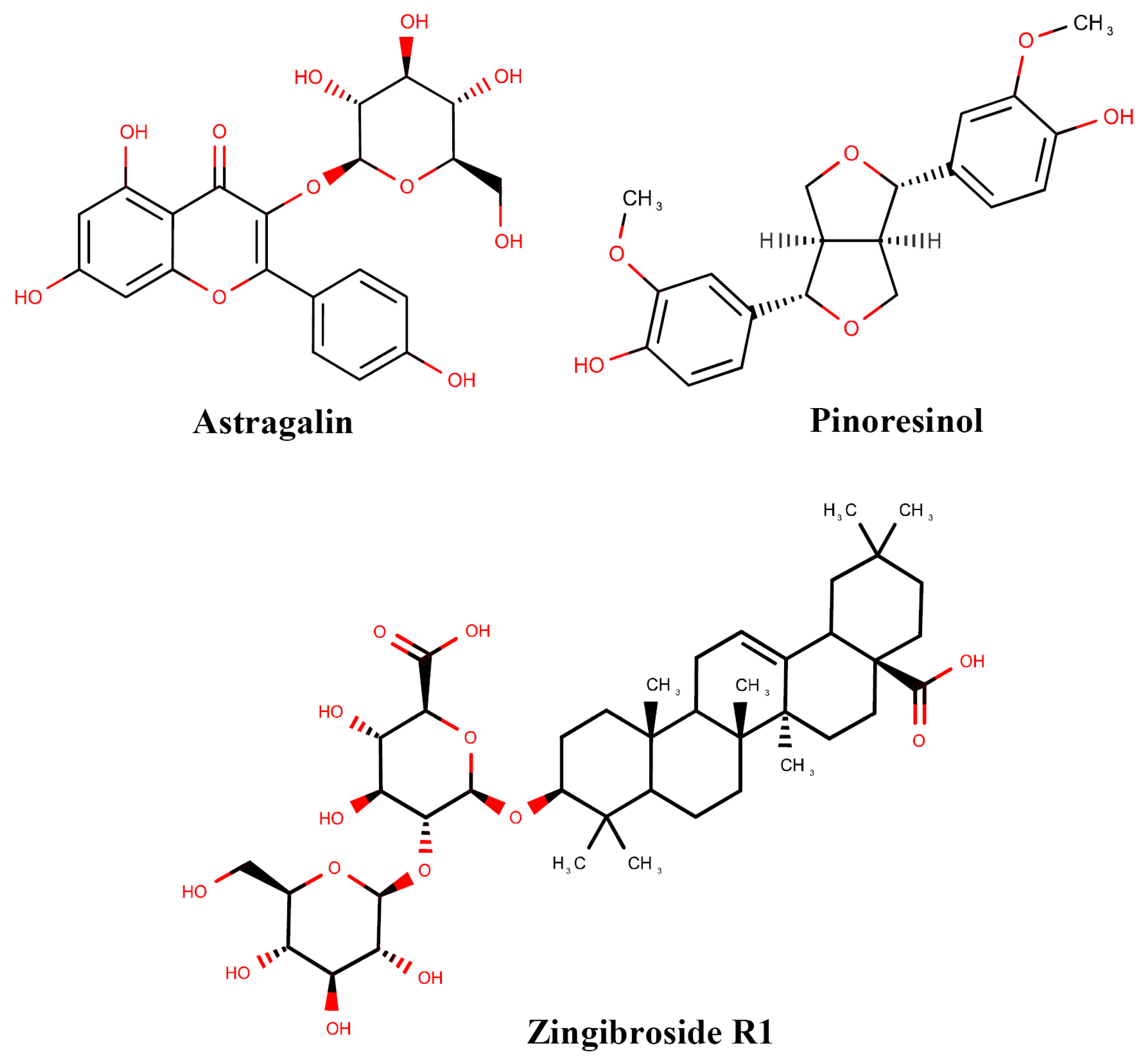Nutrients 14 04199 g006