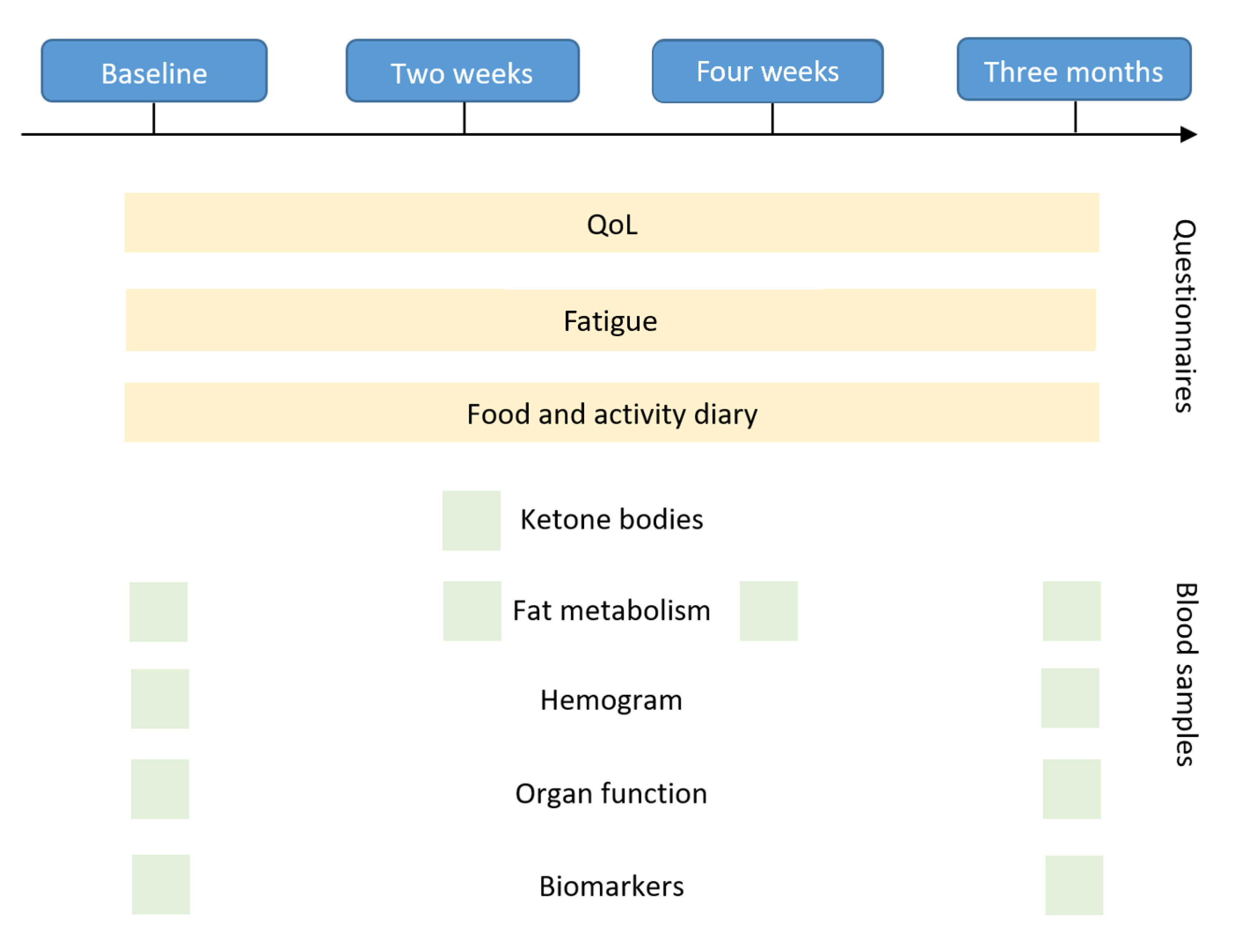 Nutrients 14 04216 g001