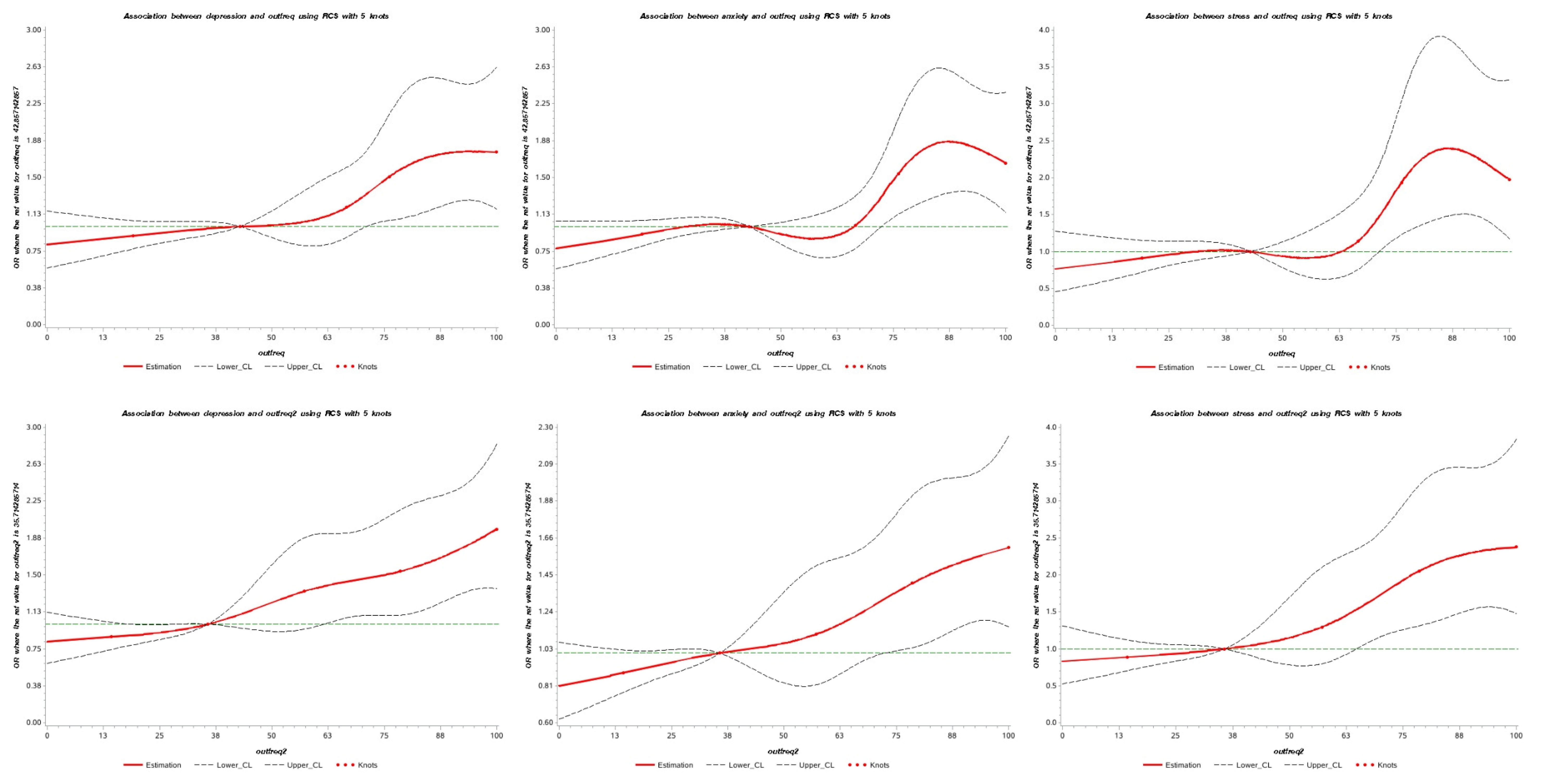 Nutrients 14 04221 g002