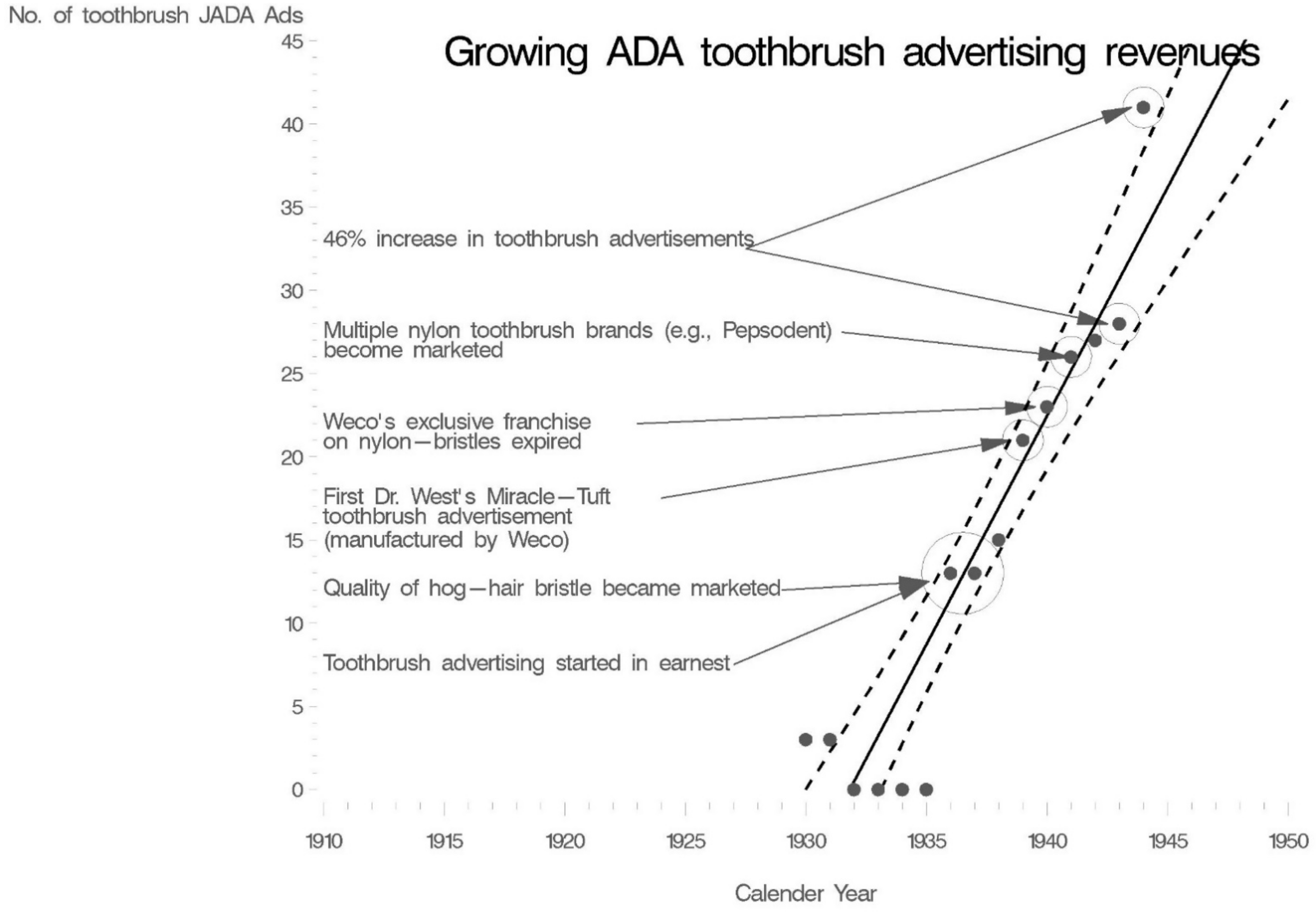 Nutrients 14 04263 g001
