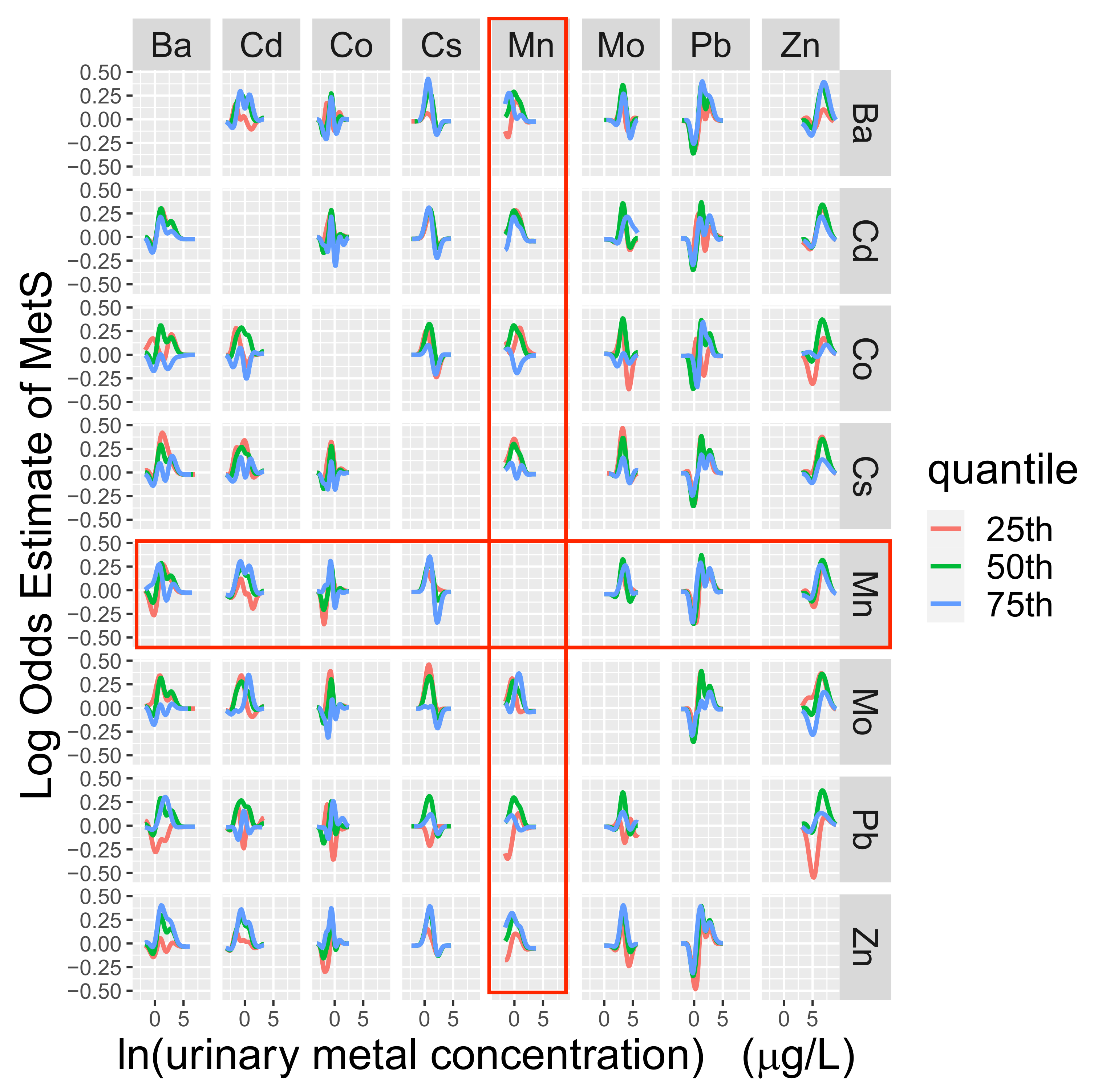 Nutrients 14 04271 g002