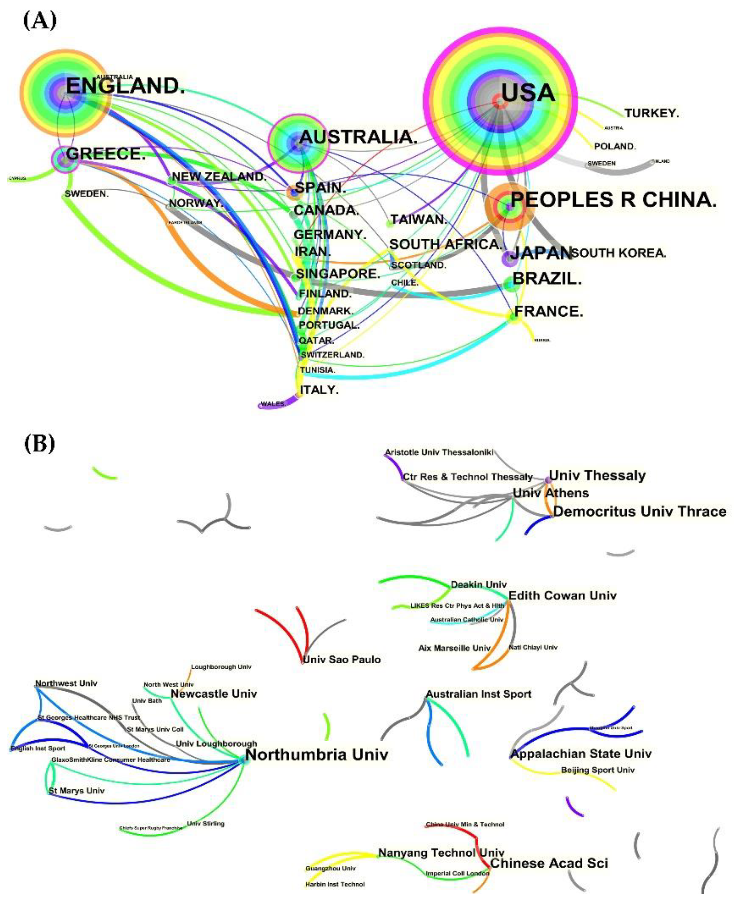 Nutrients 14 04288 g003