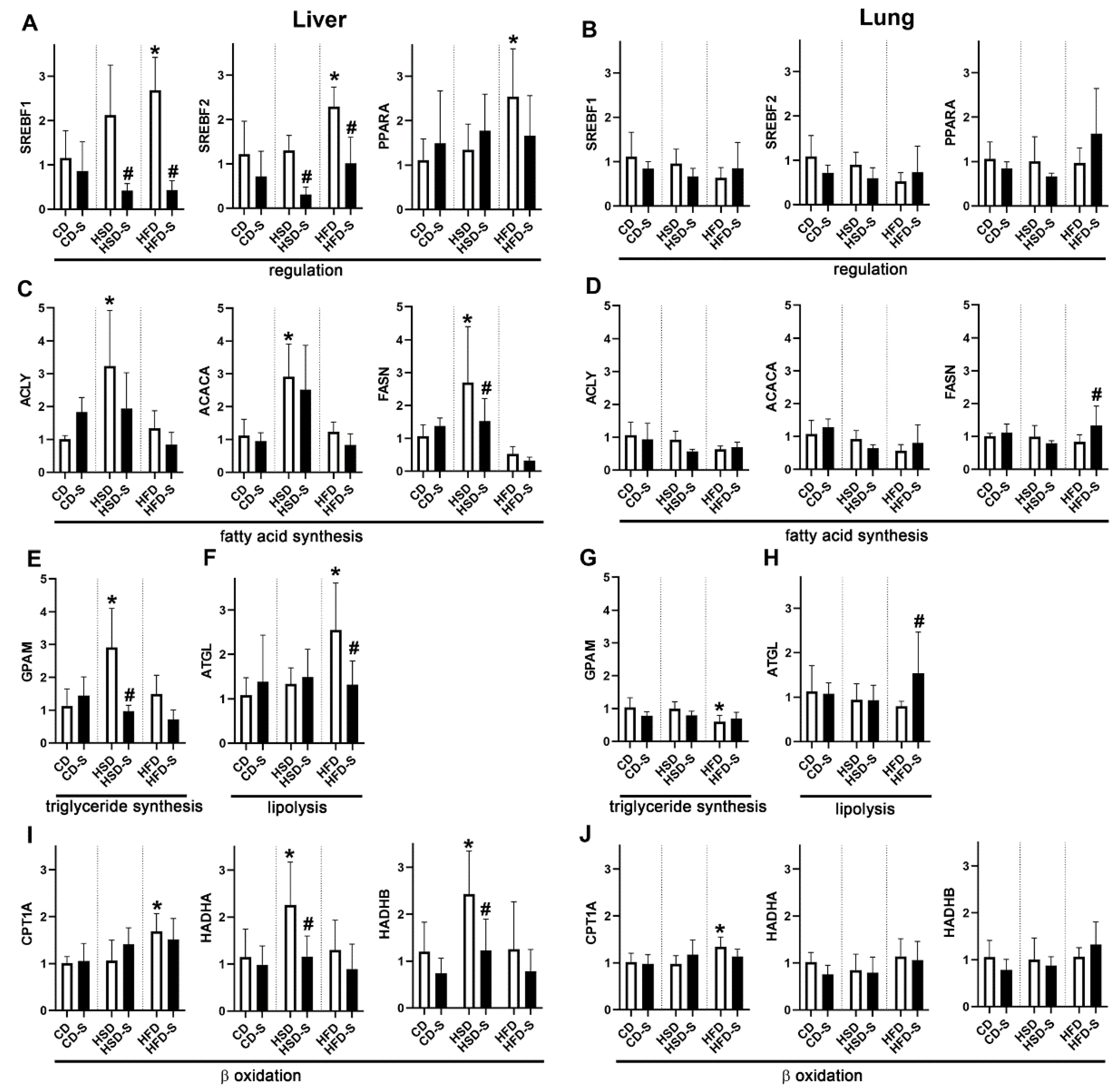 Nutrients 14 04318 g005 Nutrients 14 04318 g005