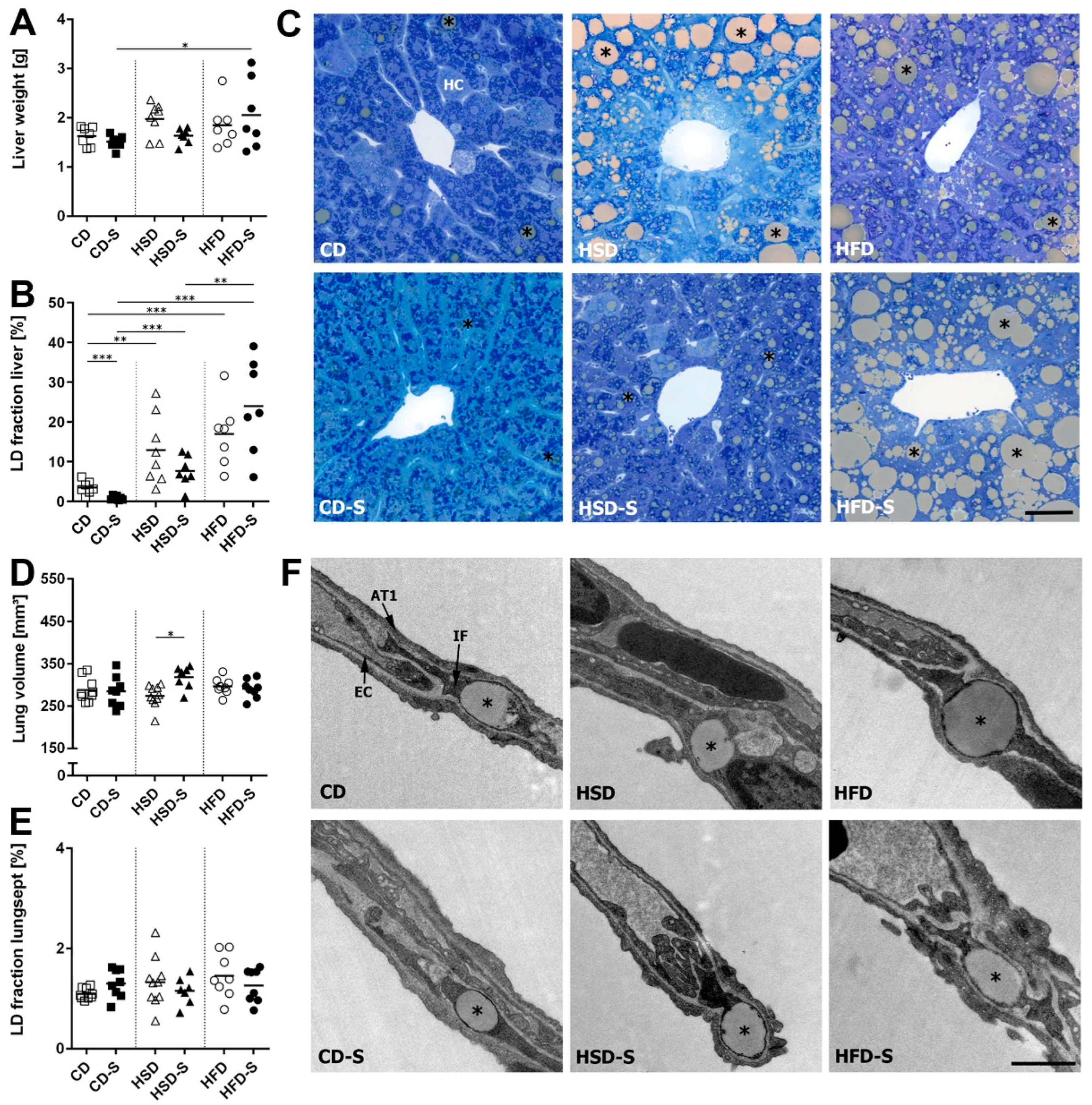 Nutrients 14 04318 g006 Nutrients 14 04318 g006