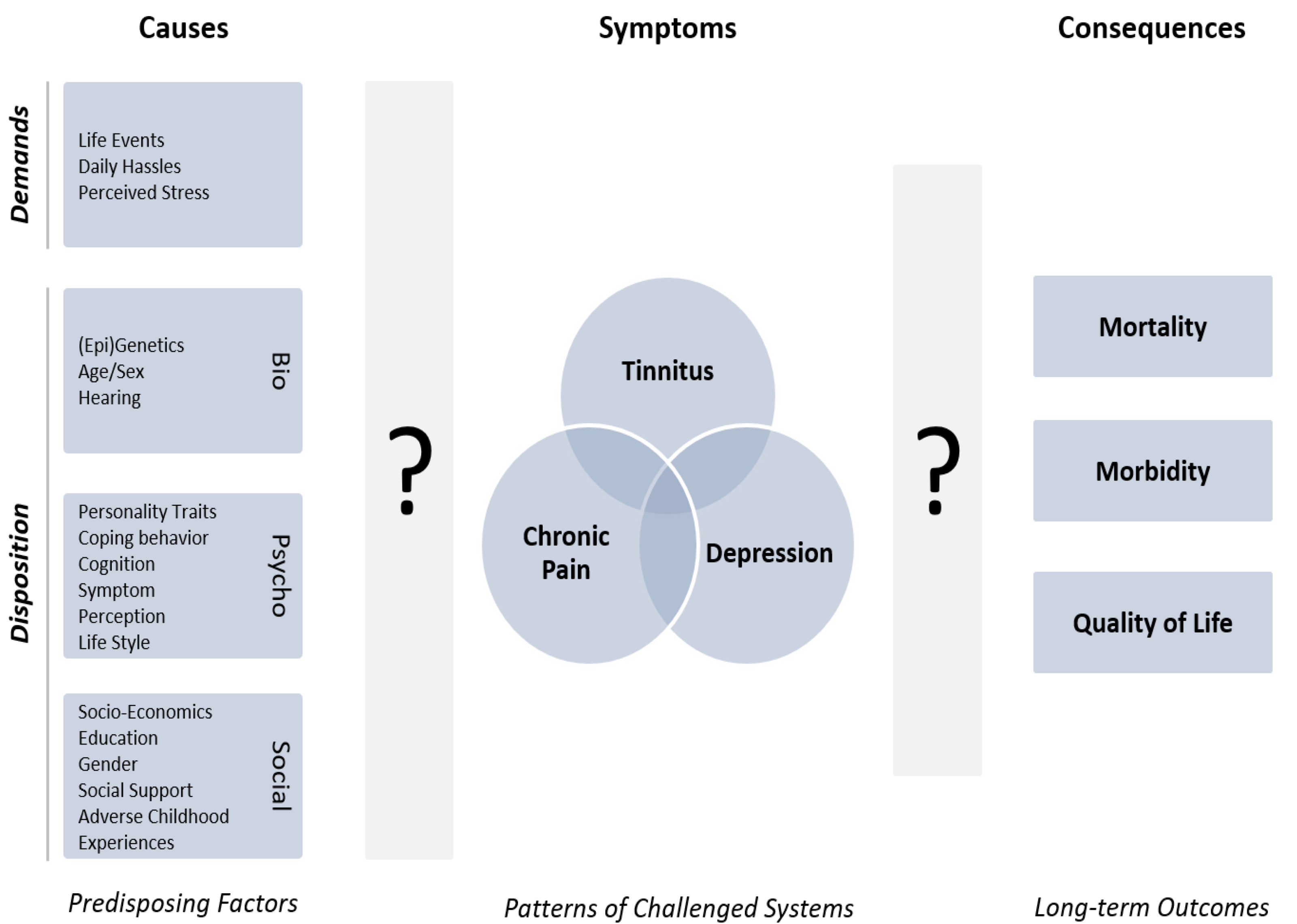 Nutrients 14 04320 g001