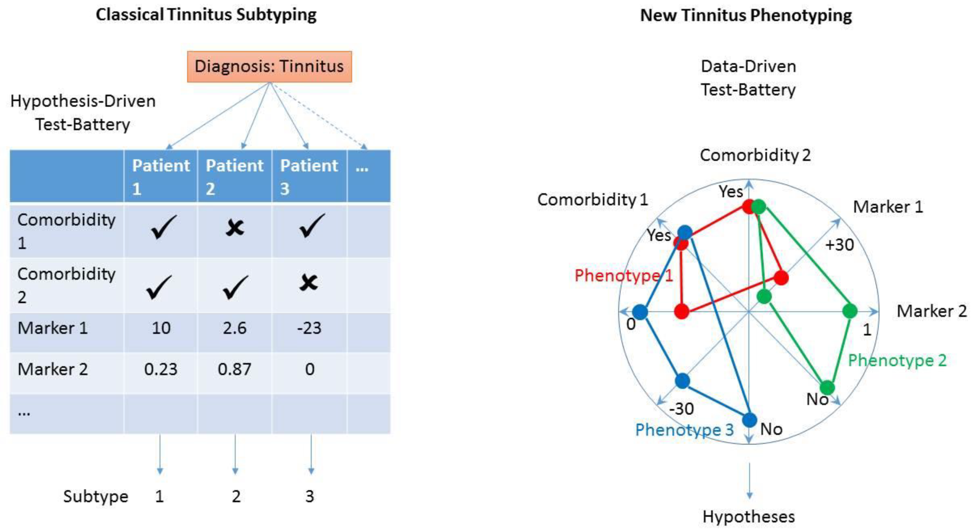 Nutrients 14 04320 g003