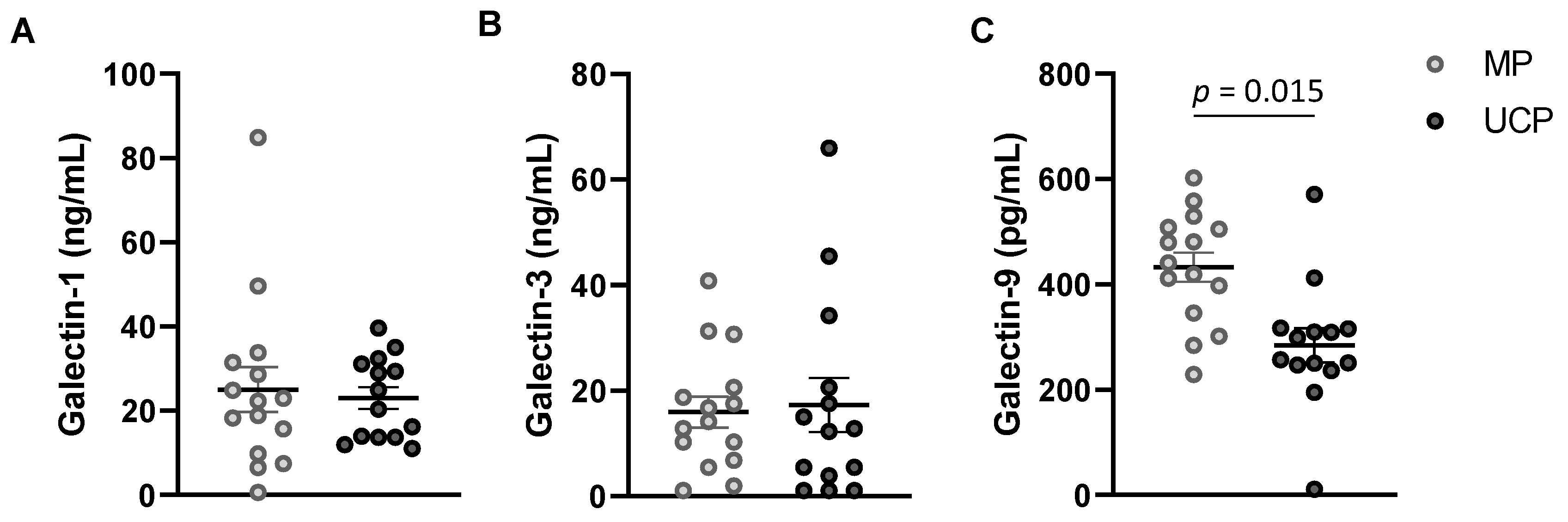 Nutrients 14 04338 g001 Nutrients 14 04338 g001