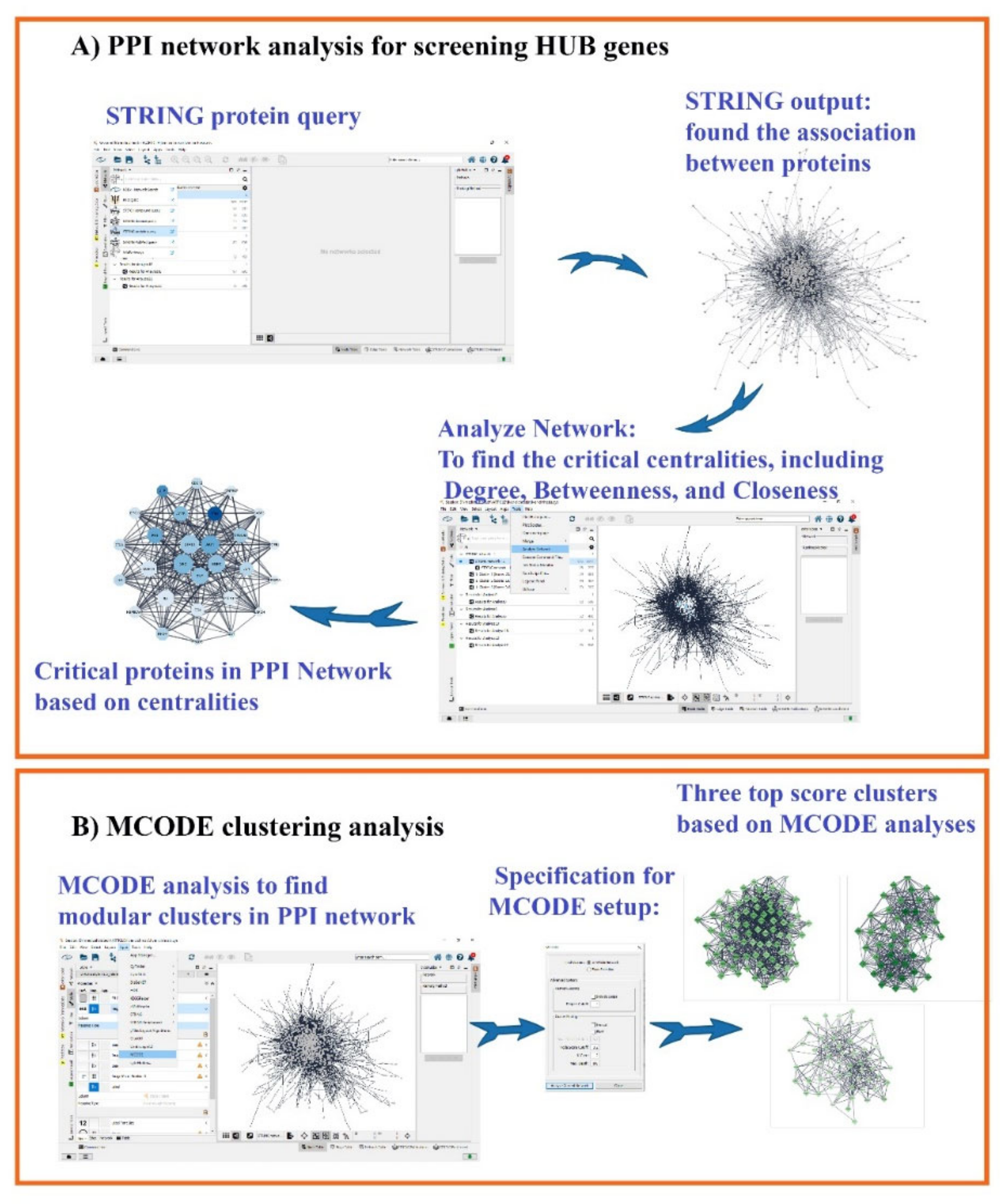 Nutrients 14 04344 g002
