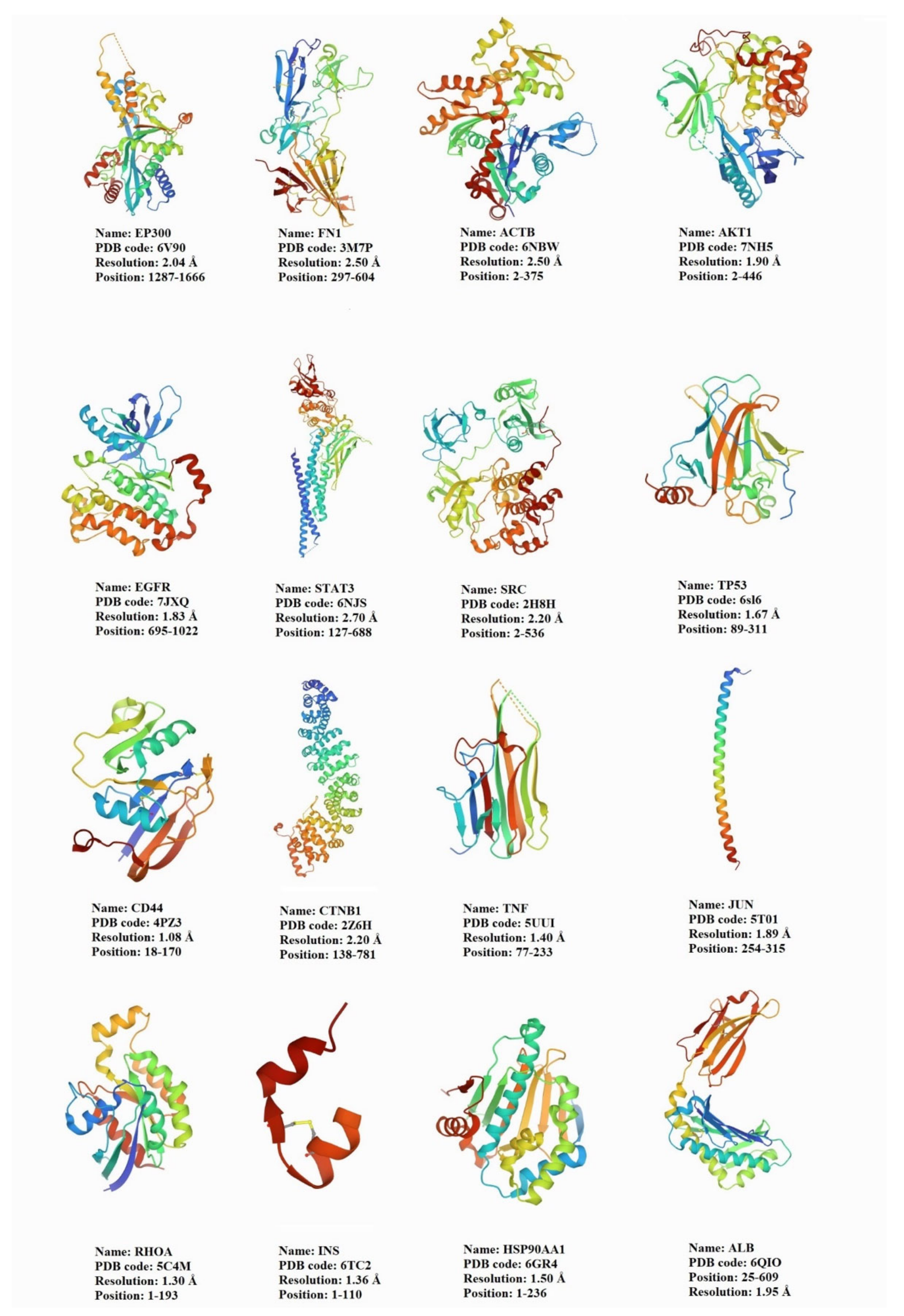 Nutrients 14 04344 g006