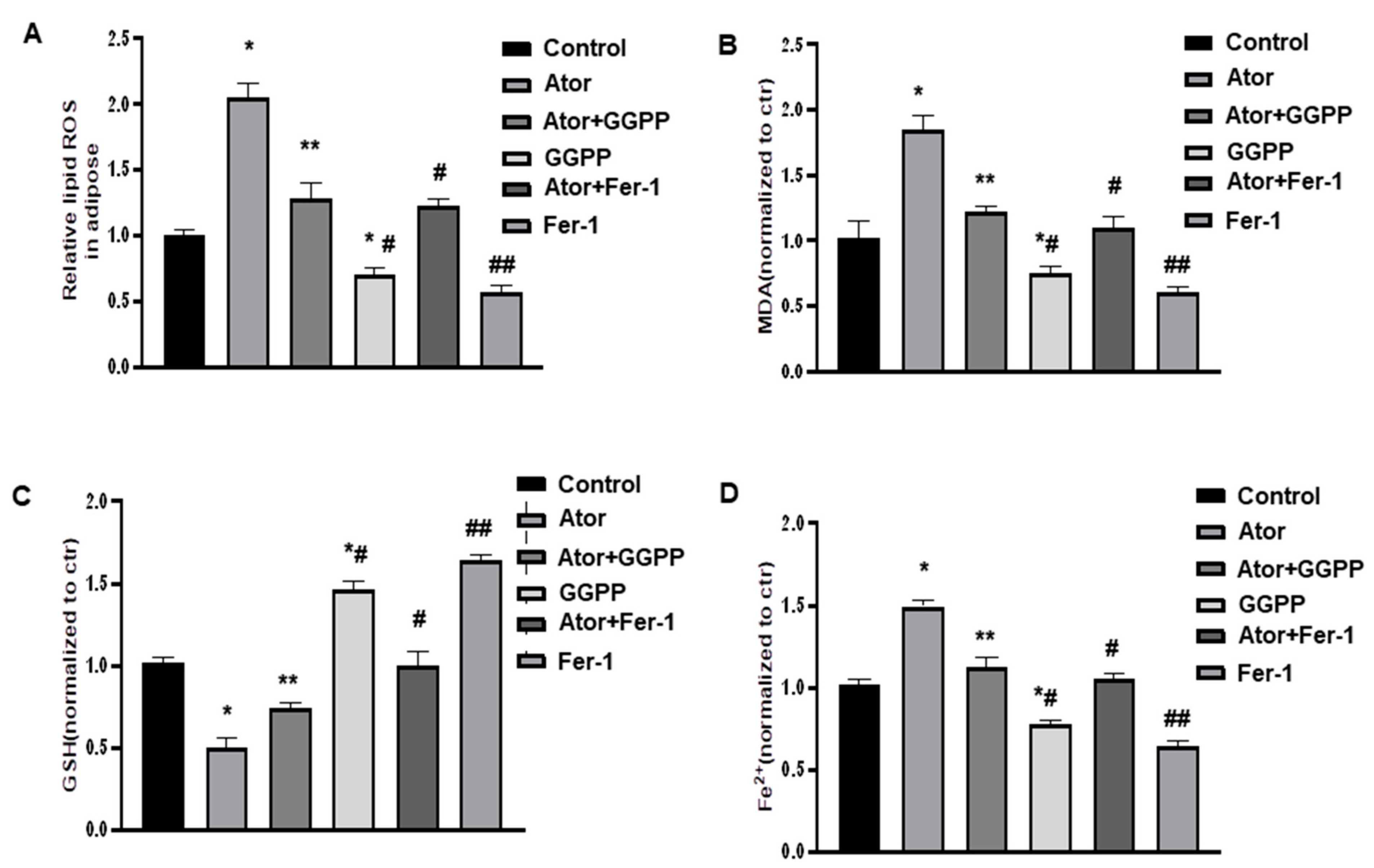 Nutrients 14 04365 g004